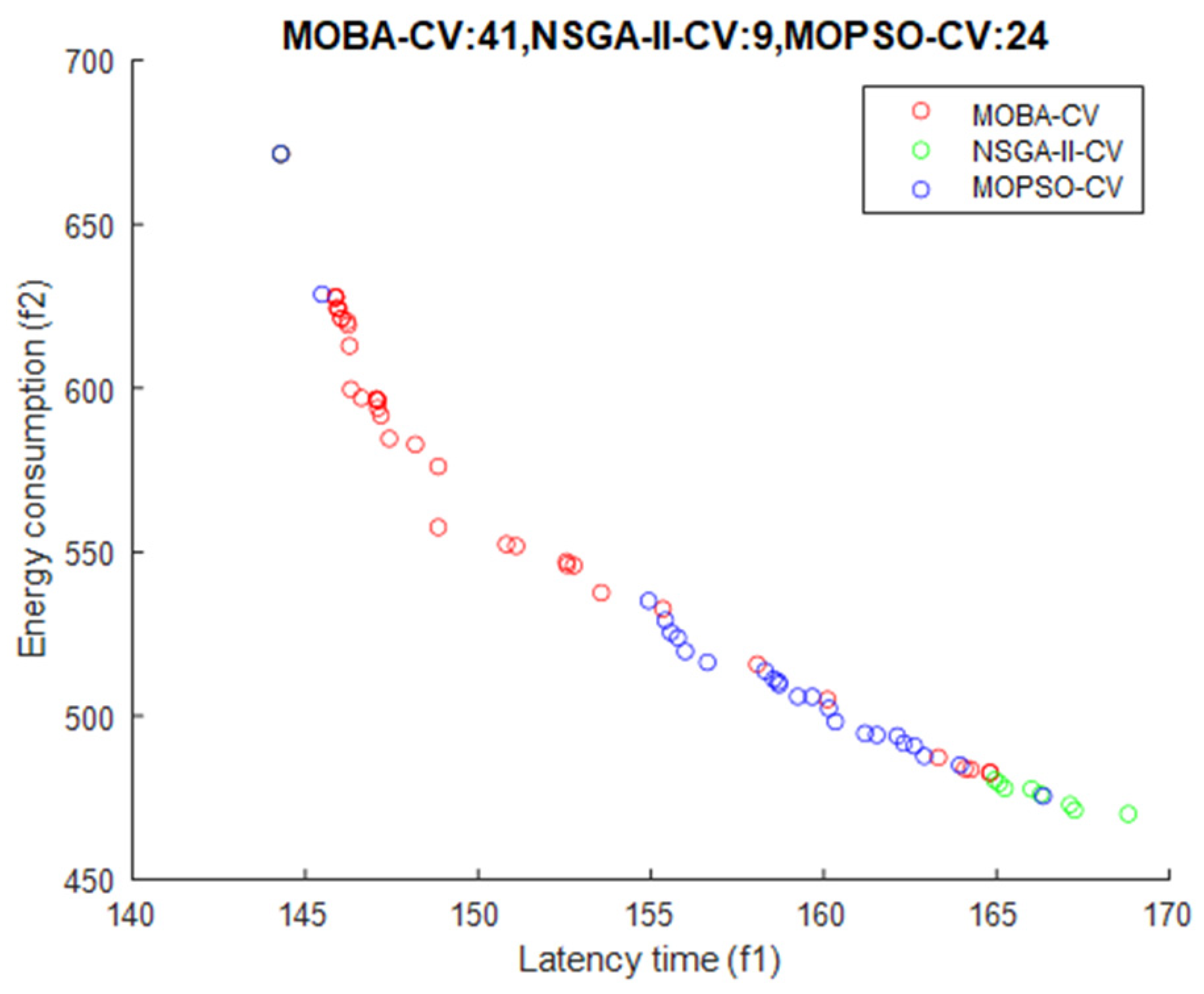 Applsci 14 05088 g010