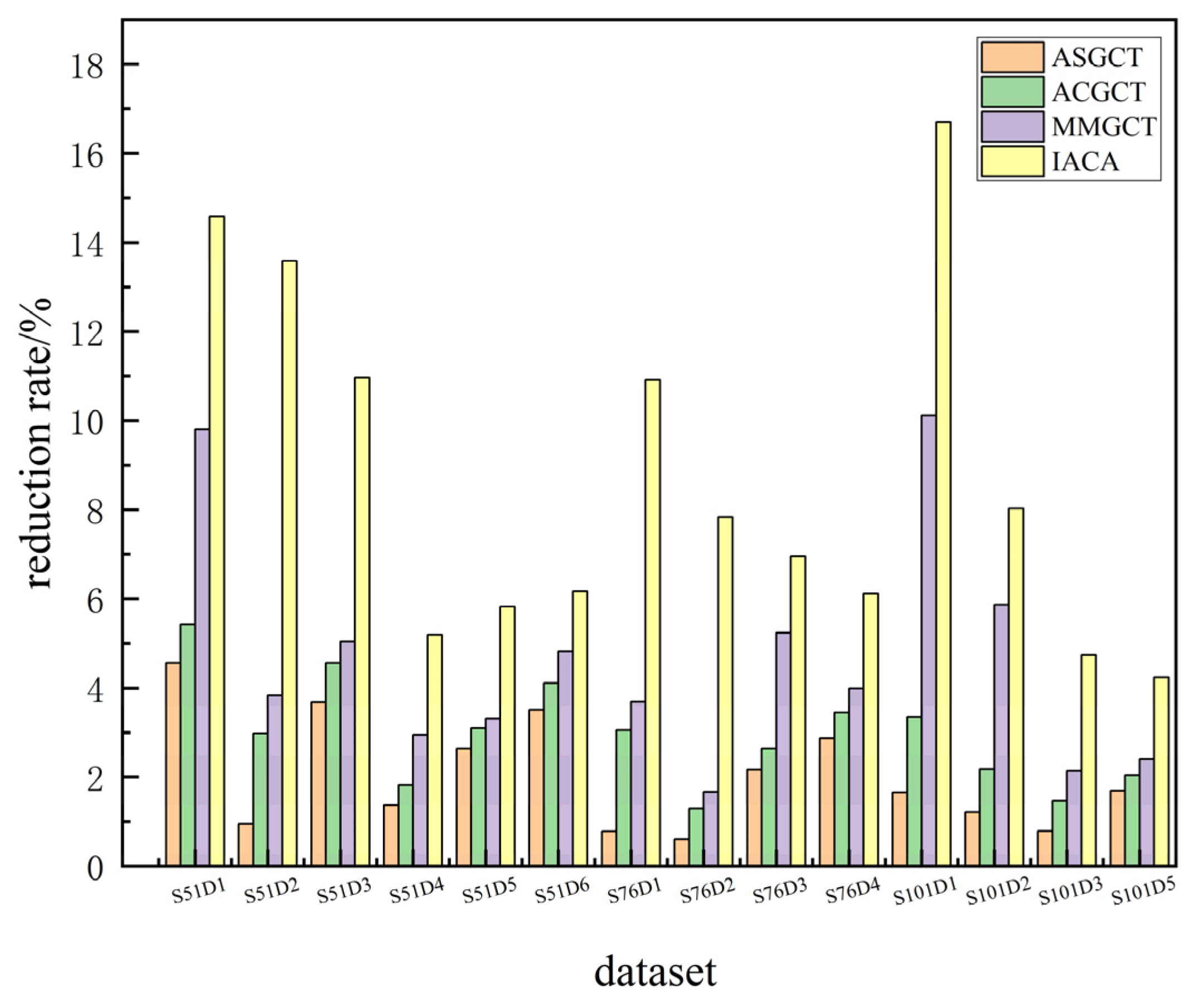 Applsci 14 05090 g004 Applsci 14 05090 g004