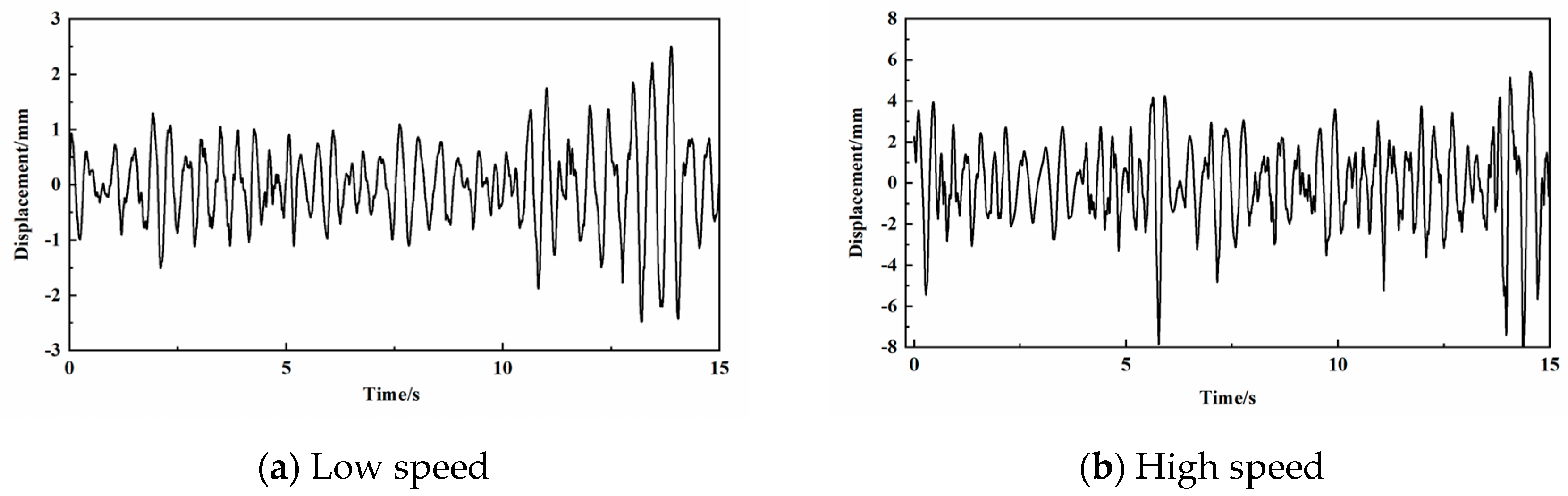 Applsci 14 05091 g003