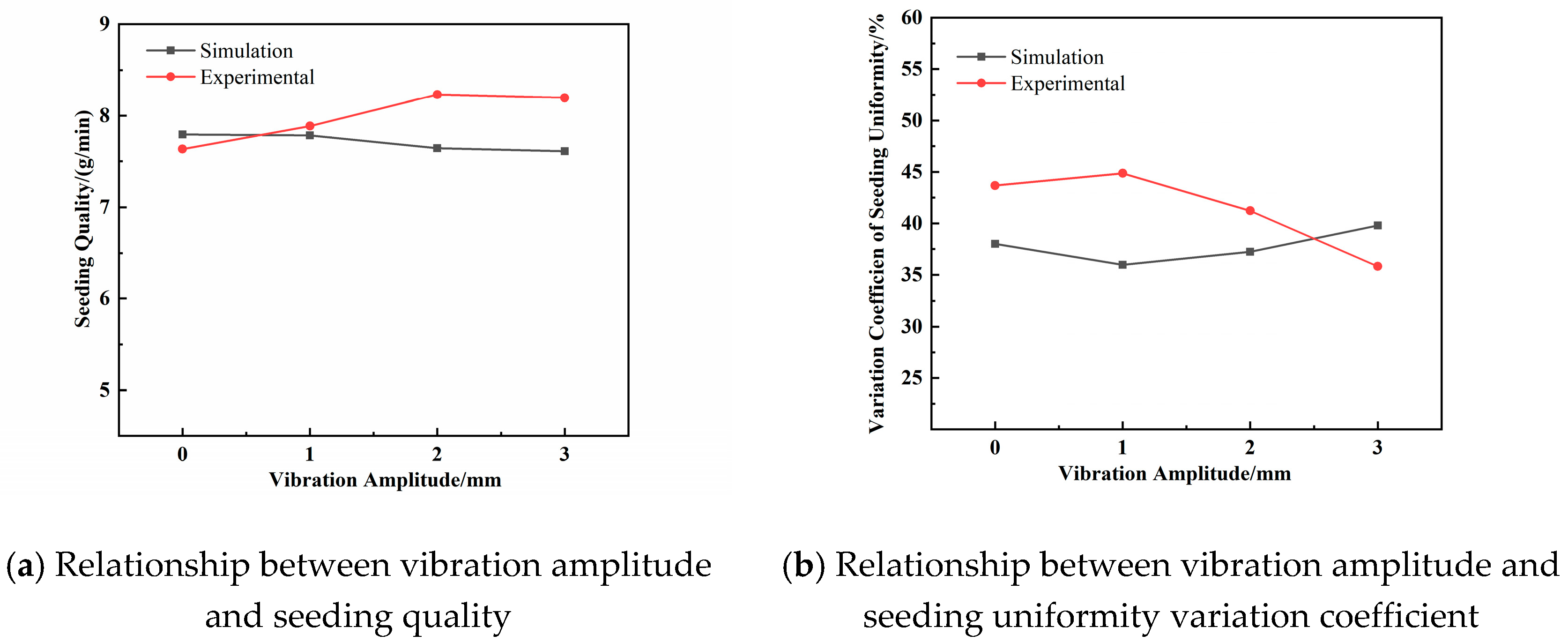Applsci 14 05091 g006