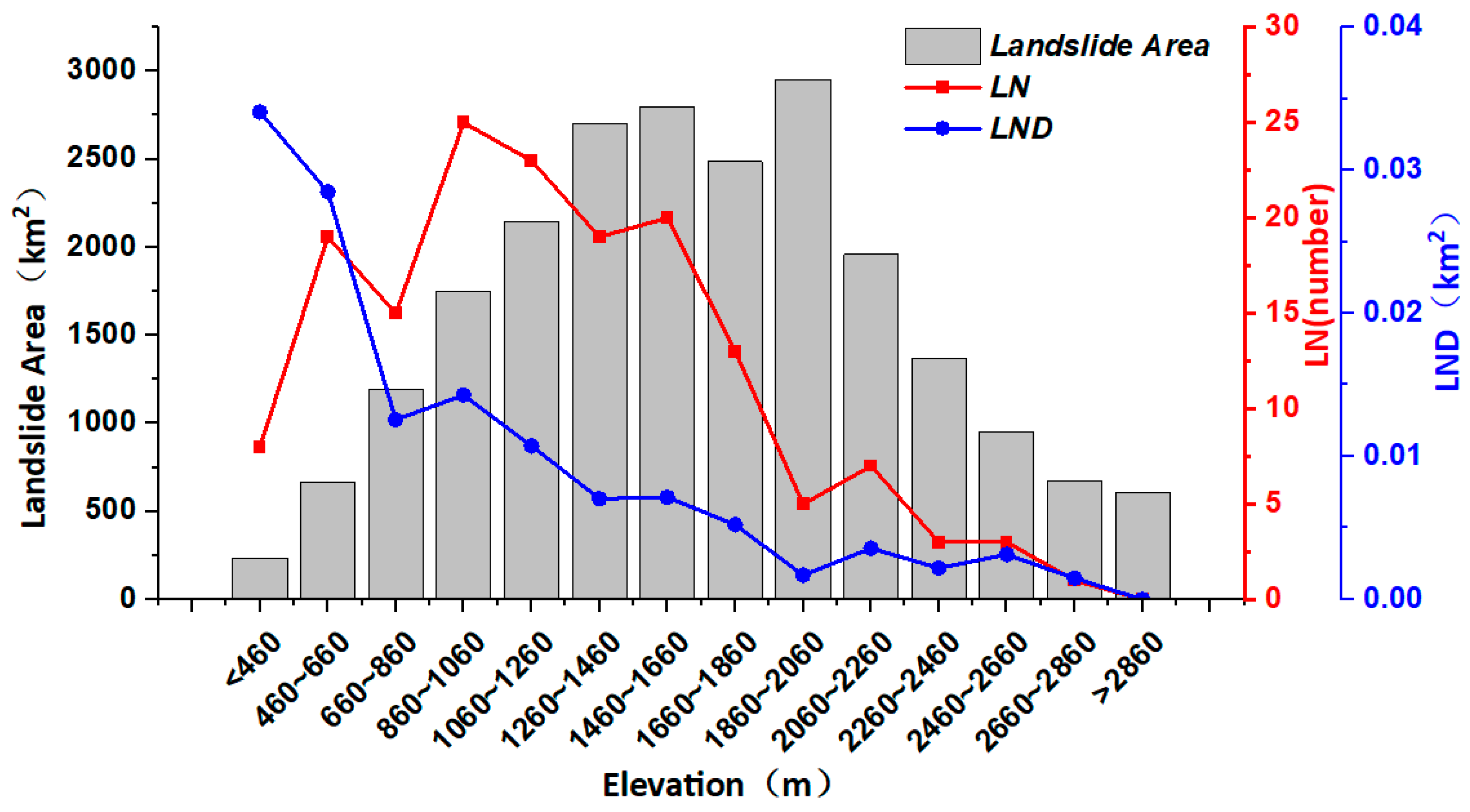 Applsci 14 05093 g005