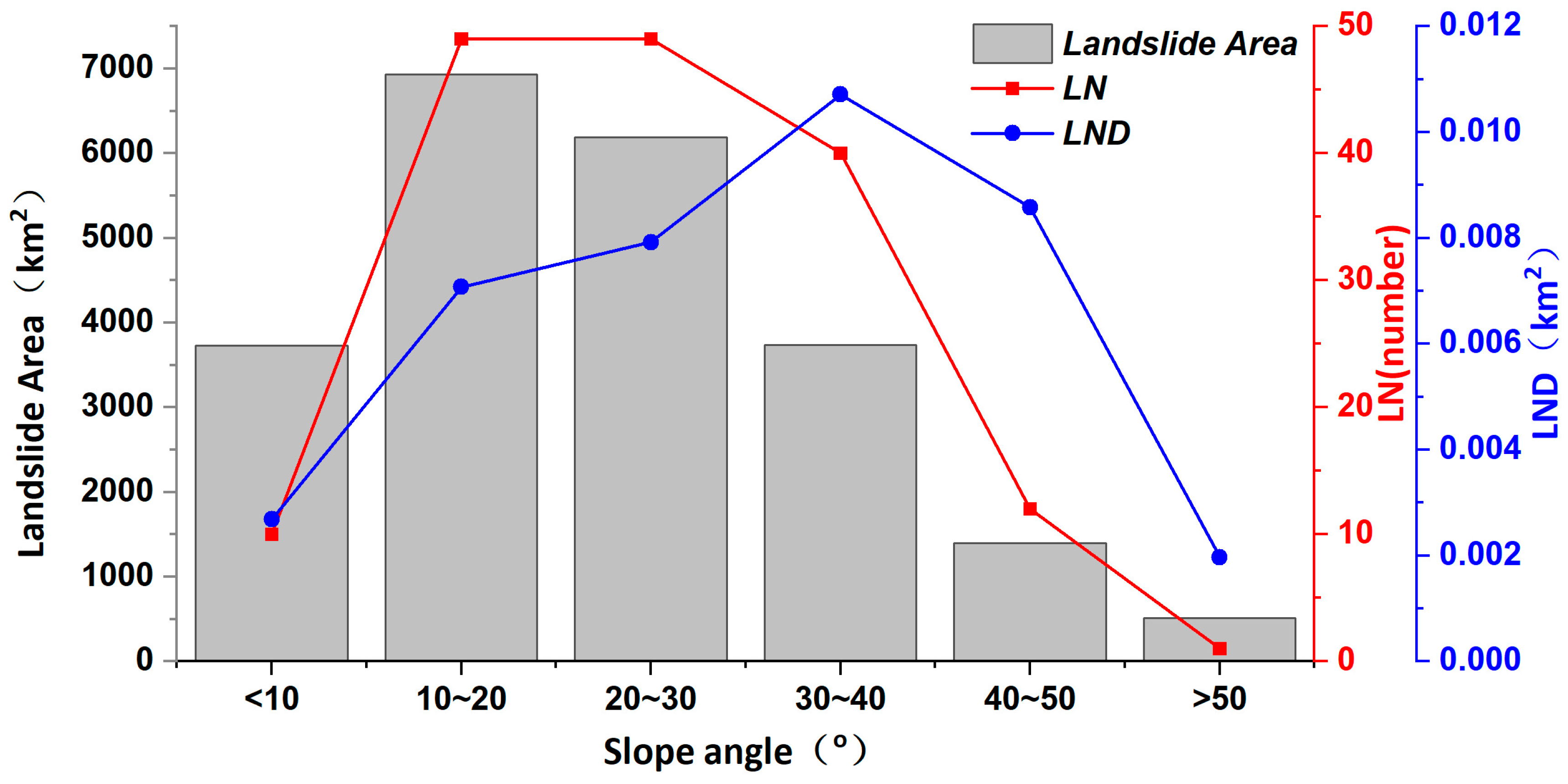 Applsci 14 05093 g006