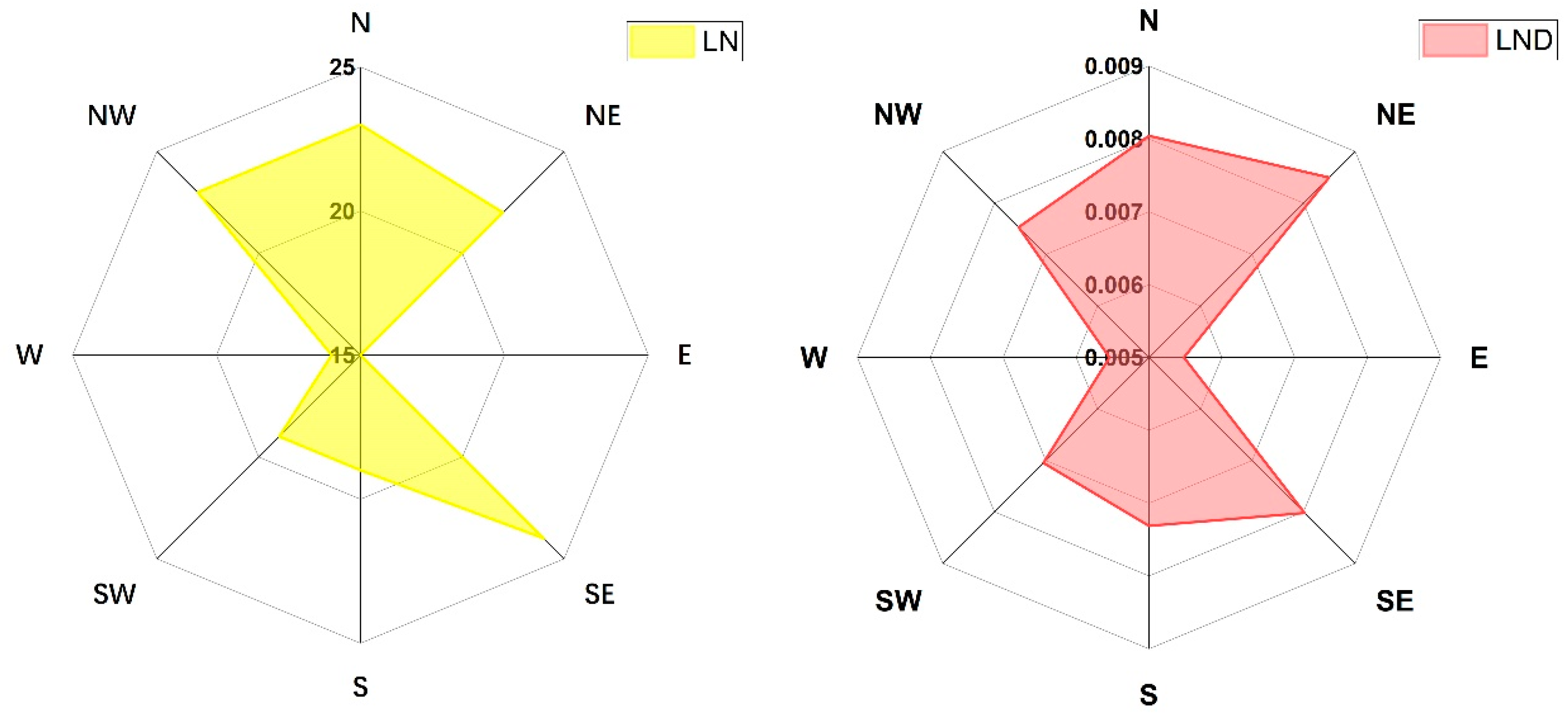 Applsci 14 05093 g007