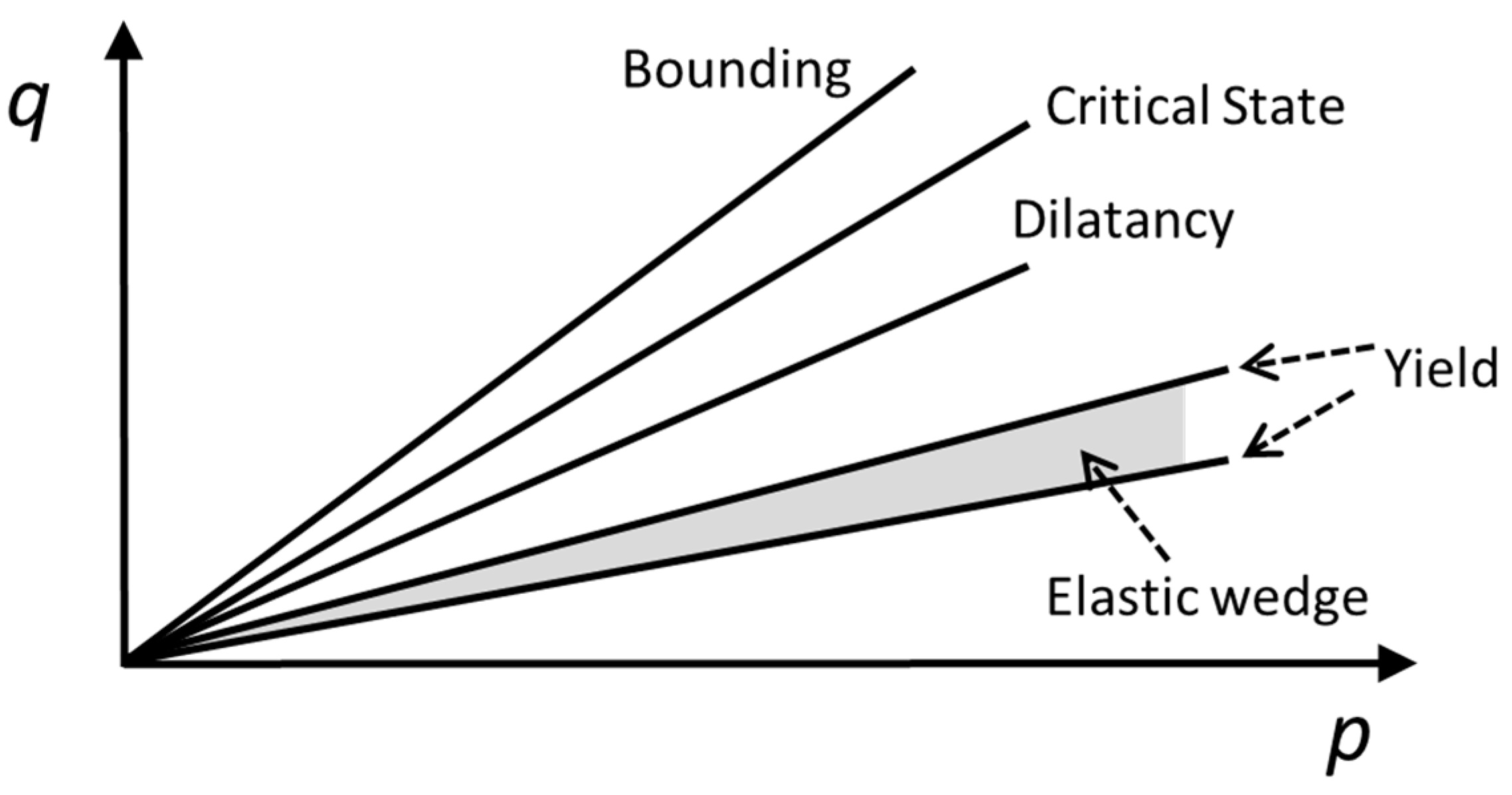Applsci 14 05098 g001