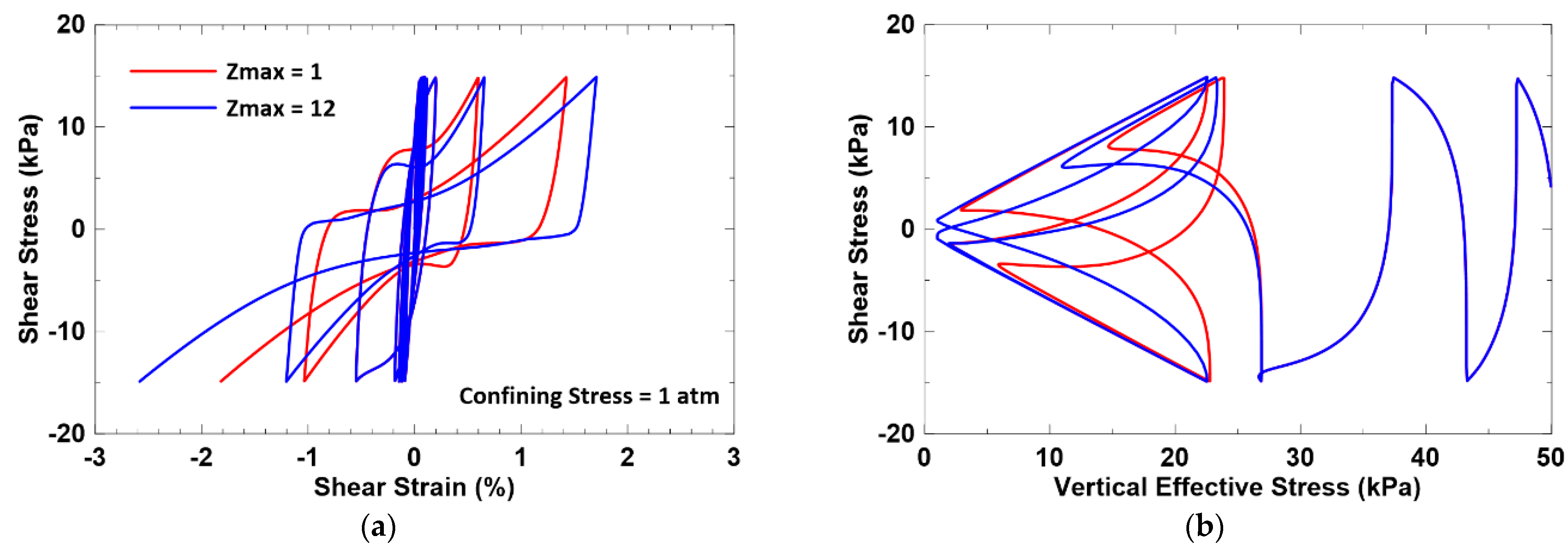 Applsci 14 05098 g002