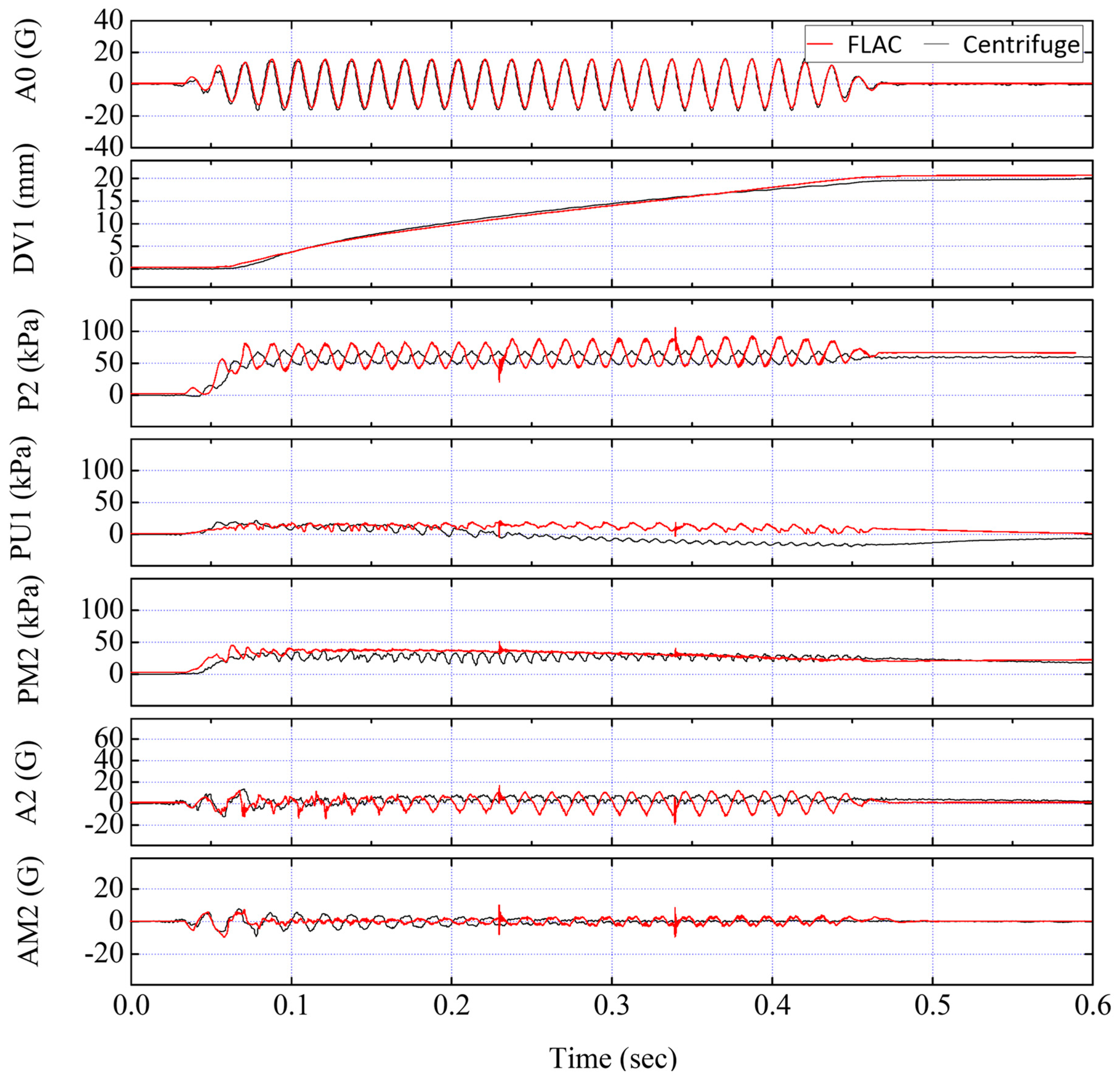 Applsci 14 05098 g005