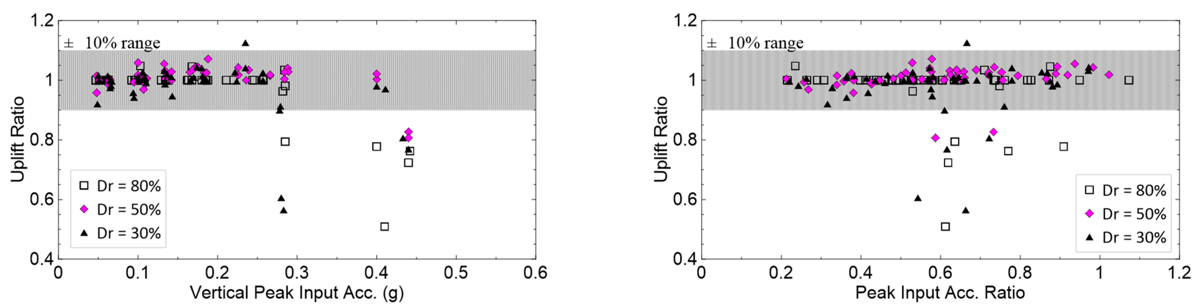 Applsci 14 05098 g008