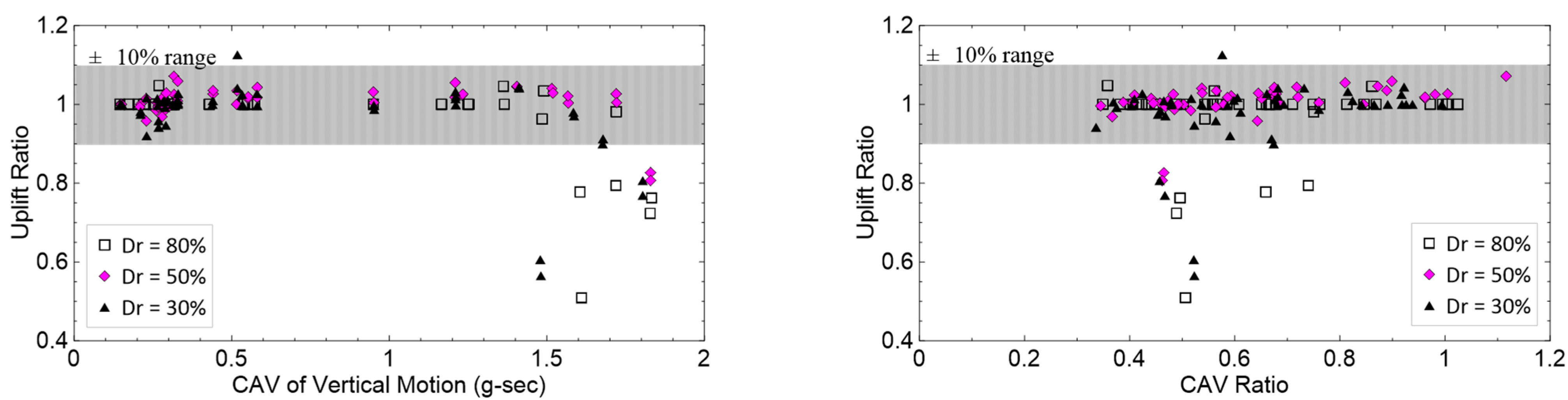 Applsci 14 05098 g010