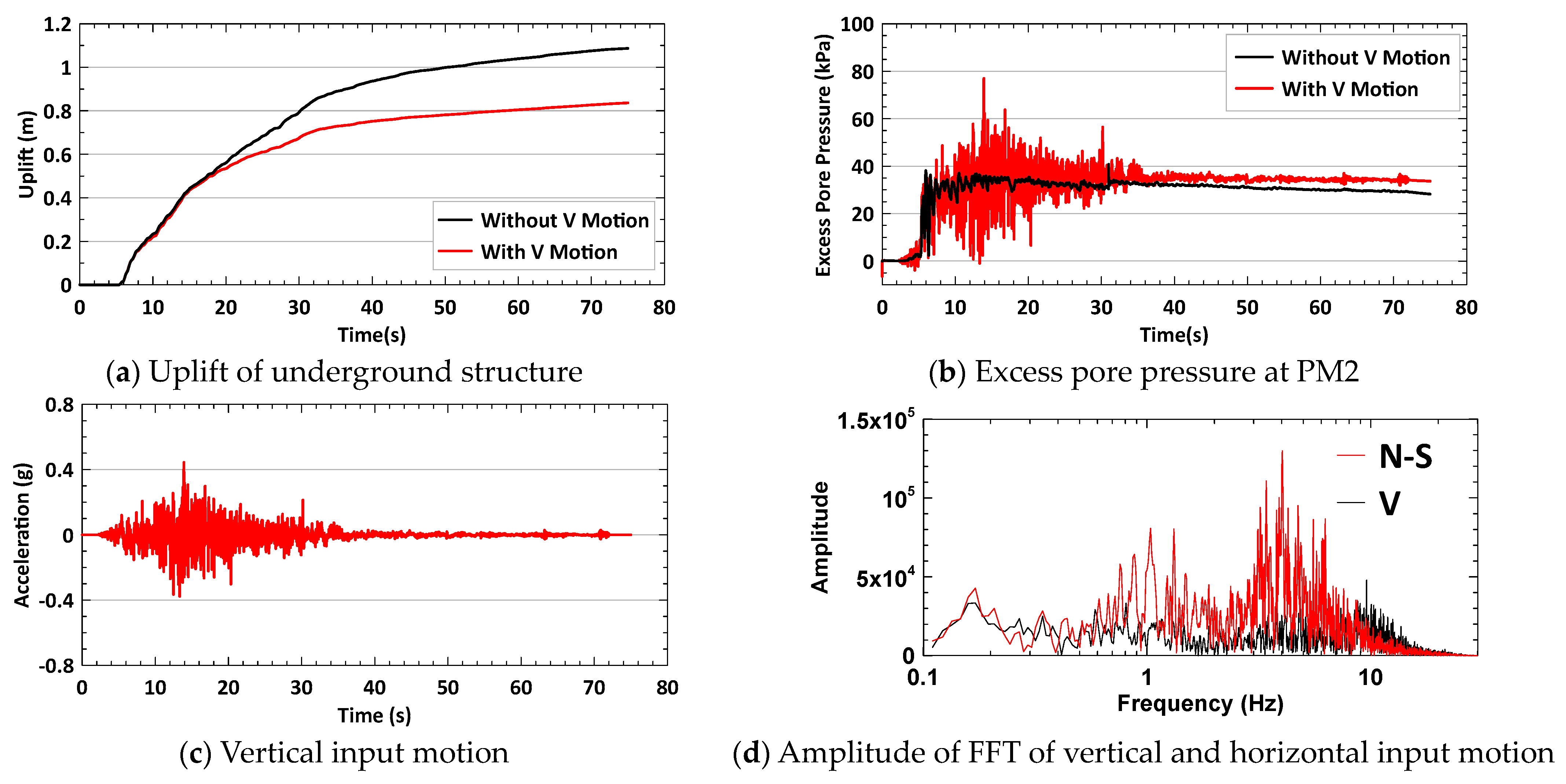 Applsci 14 05098 g011