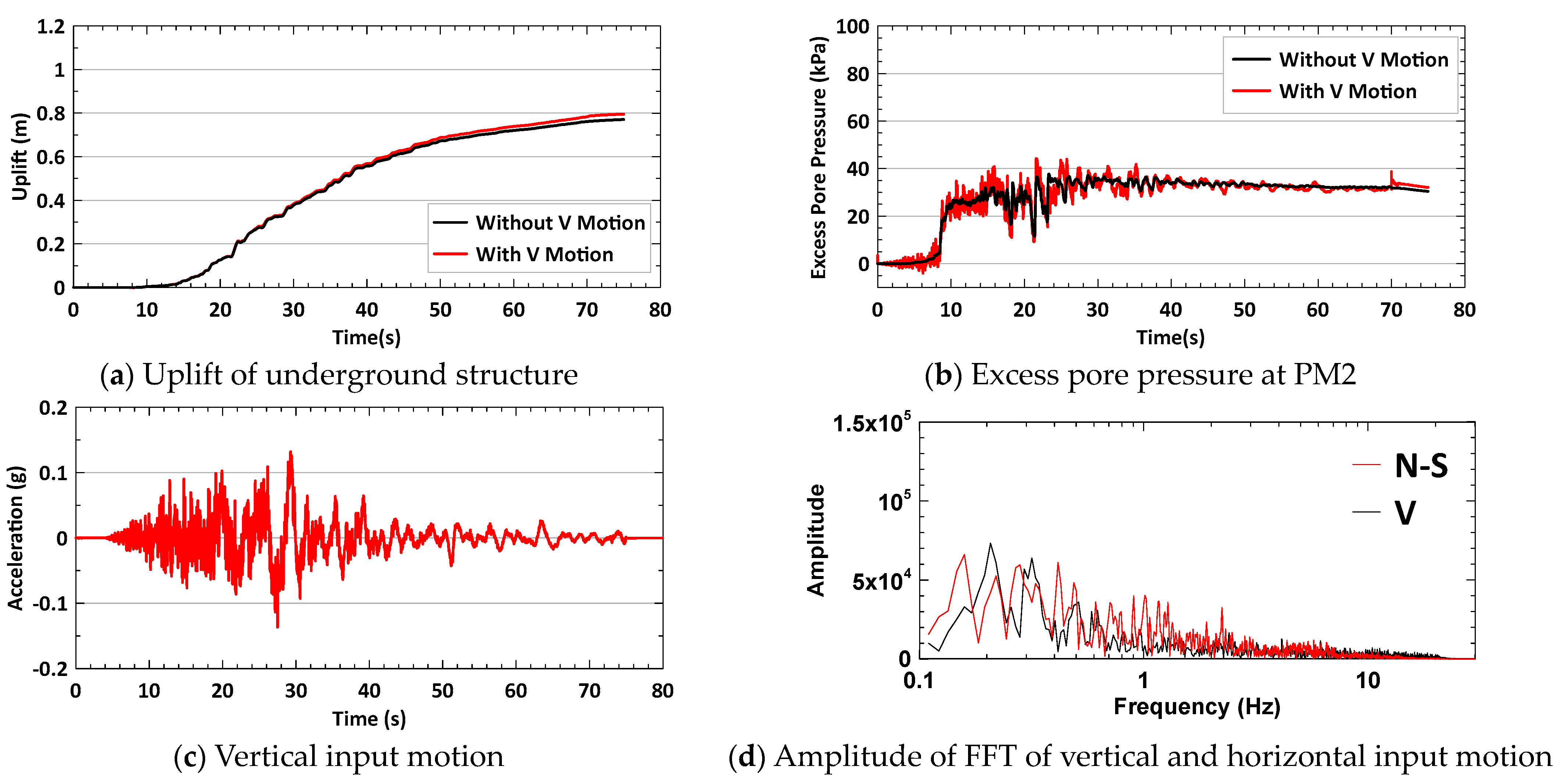 Applsci 14 05098 g012