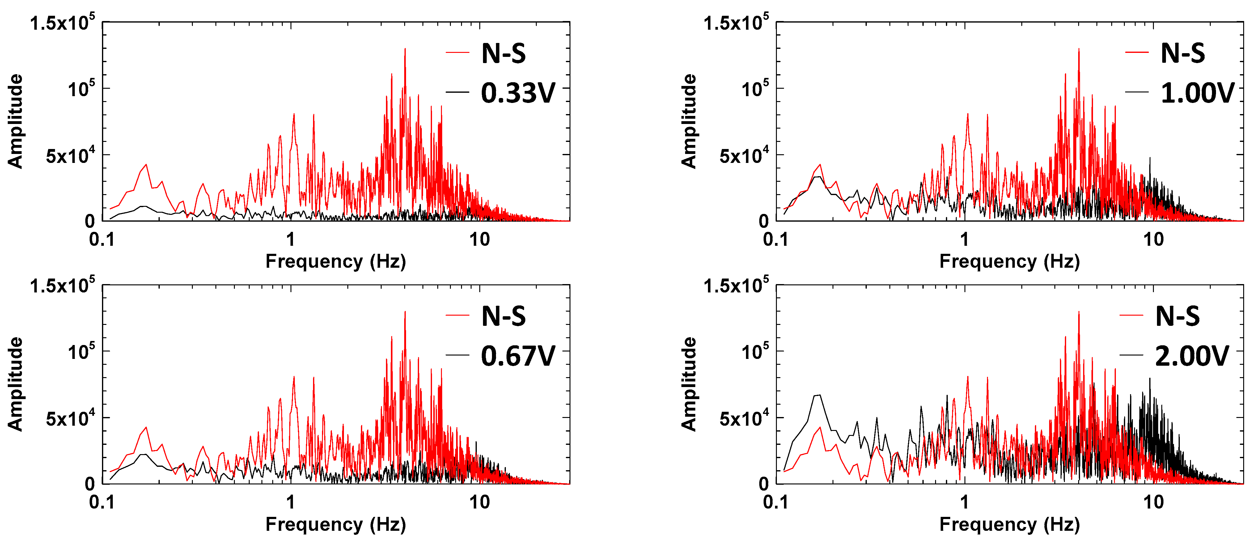 Applsci 14 05098 g014
