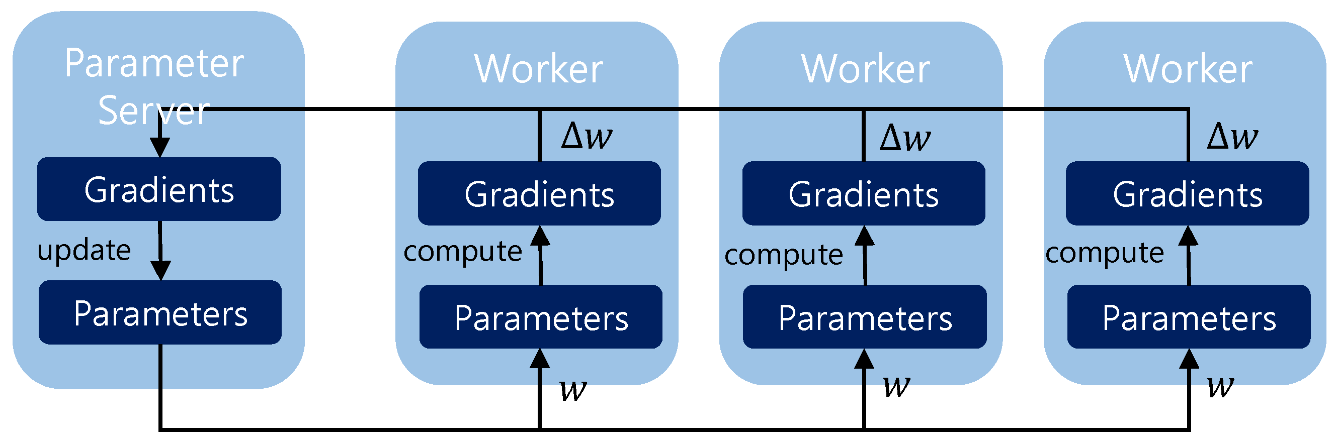 Applsci 14 05100 g001
