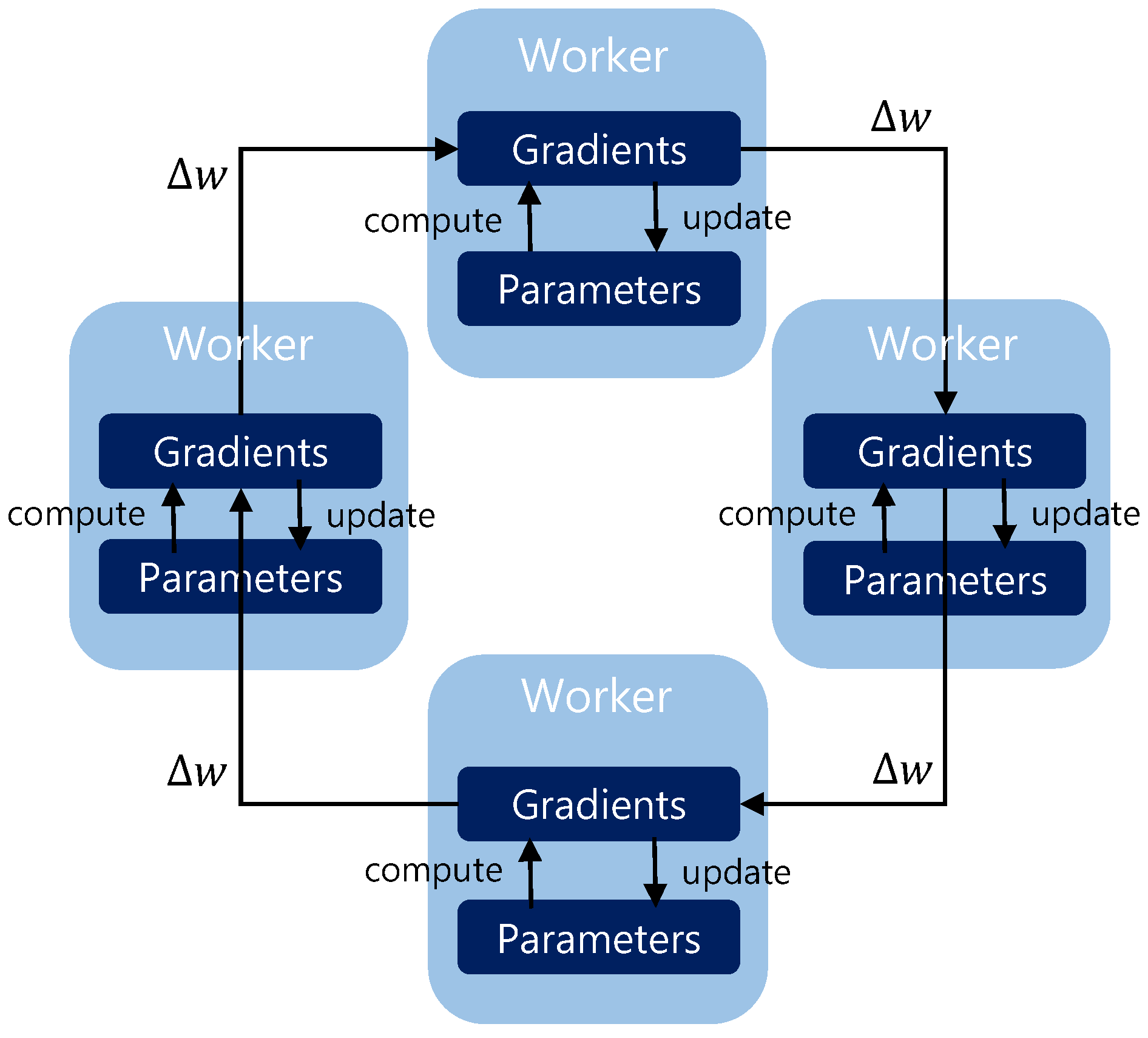 Applsci 14 05100 g002