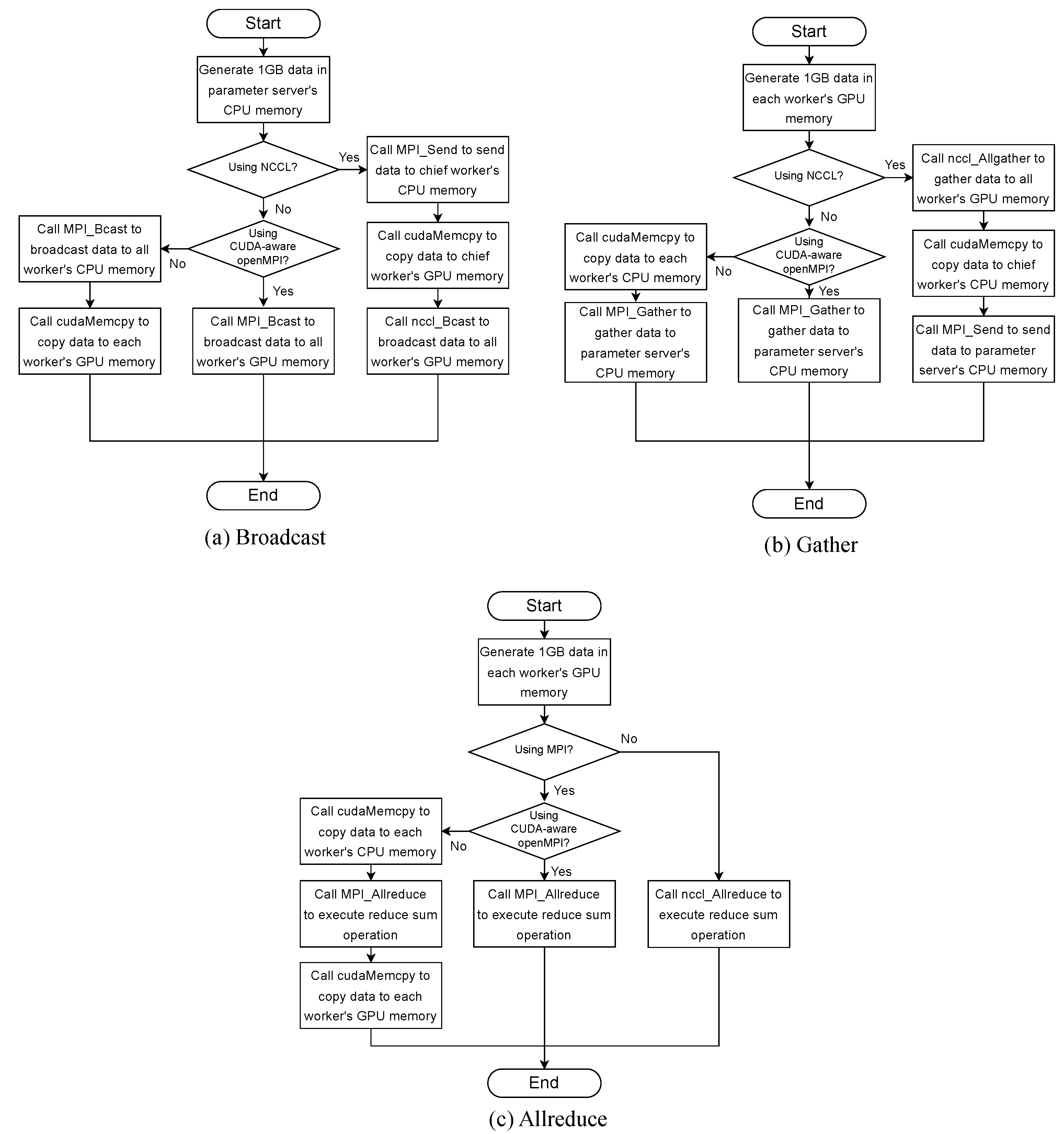 Applsci 14 05100 g004