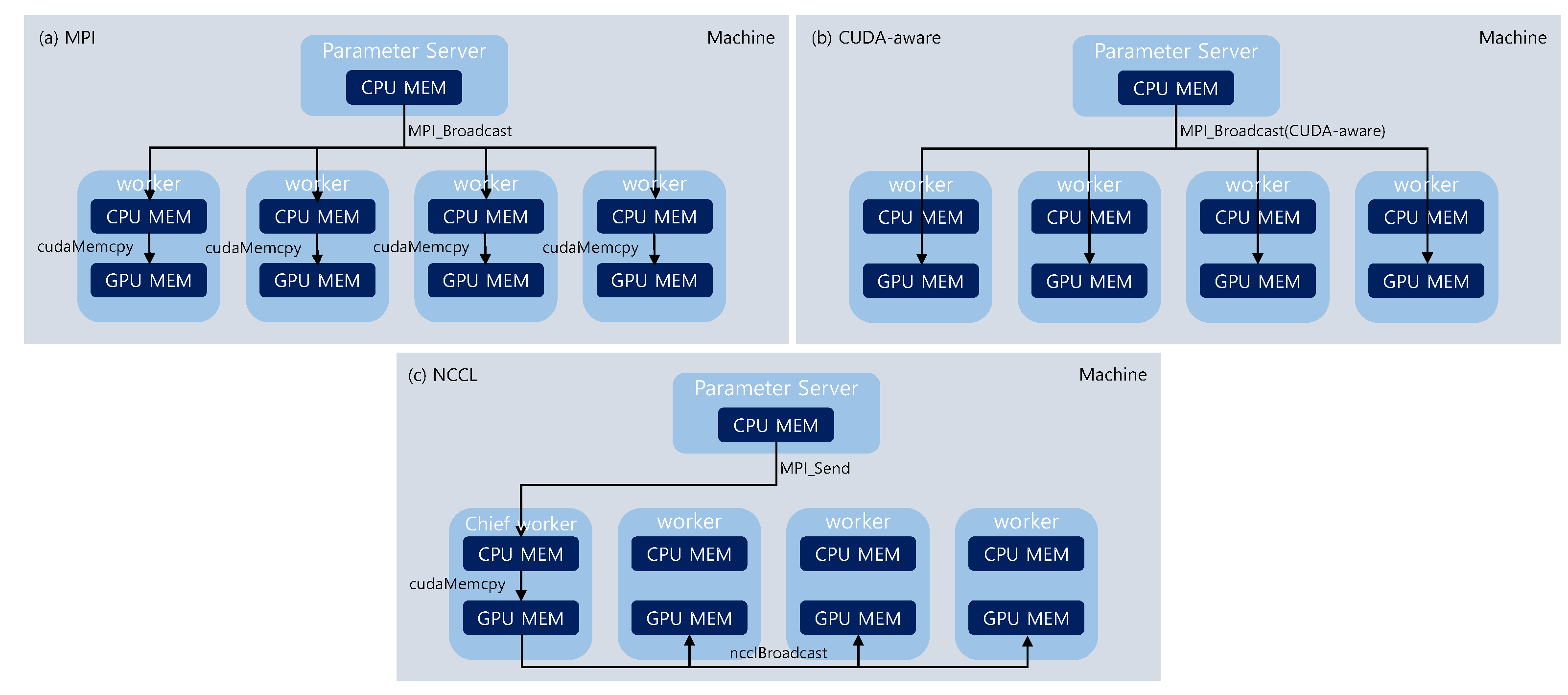 Applsci 14 05100 g005