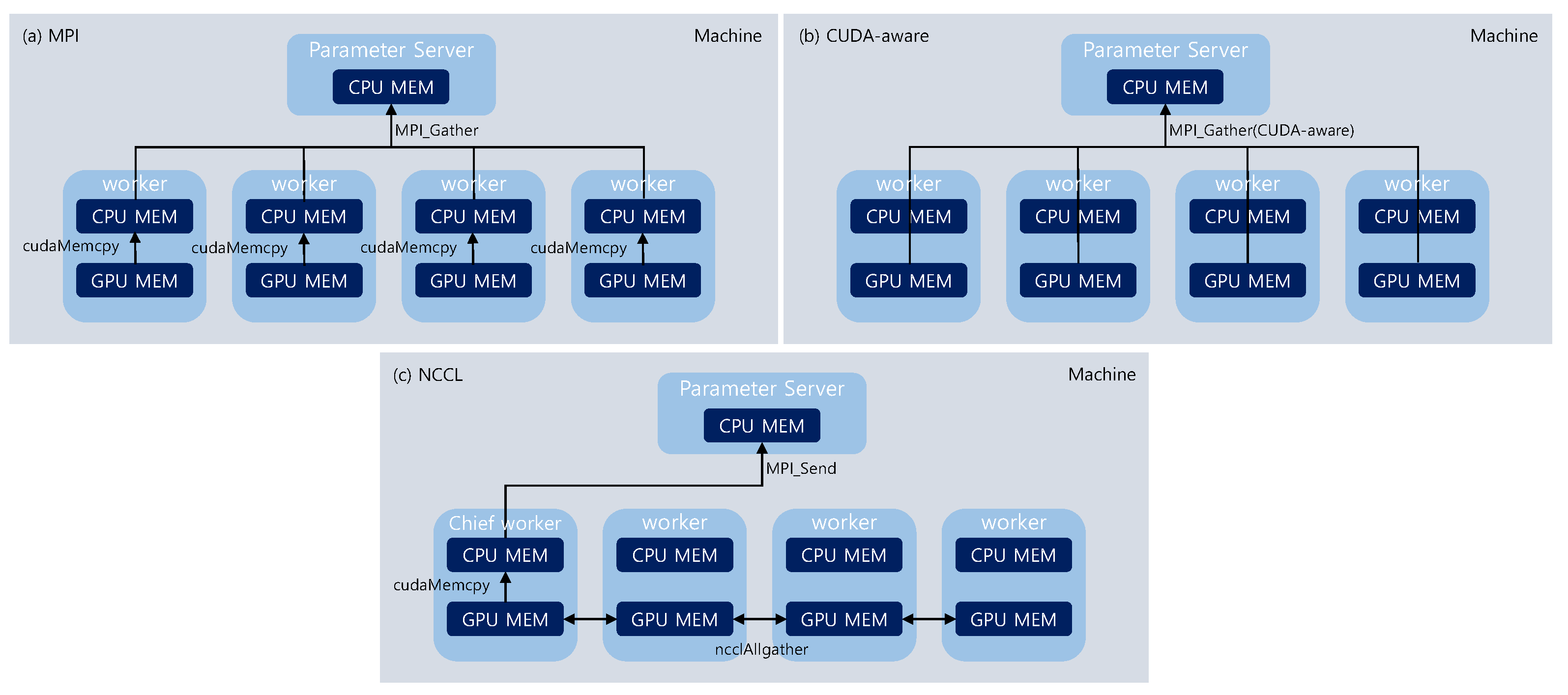 Applsci 14 05100 g006