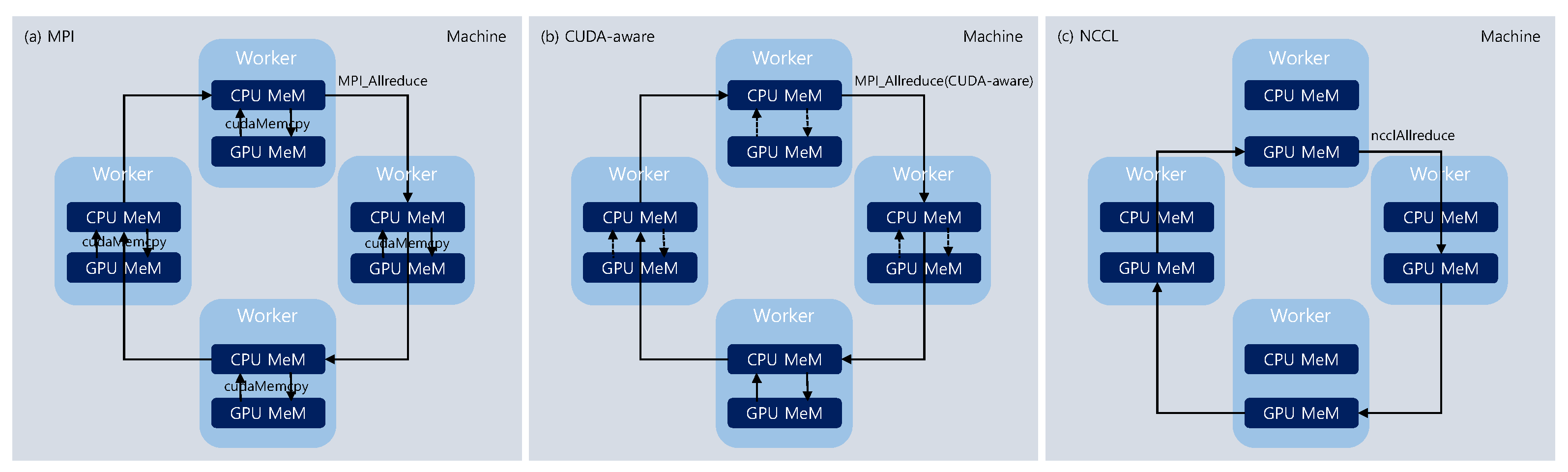 Applsci 14 05100 g007
