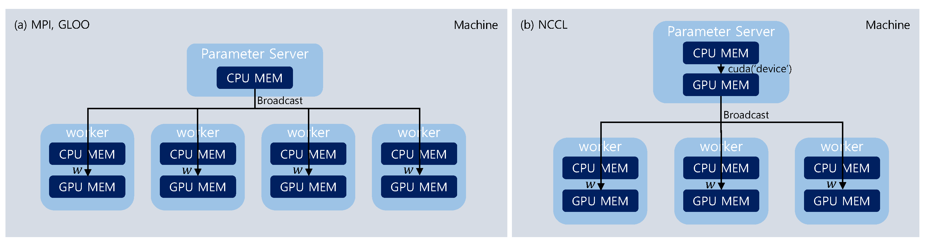 Applsci 14 05100 g010