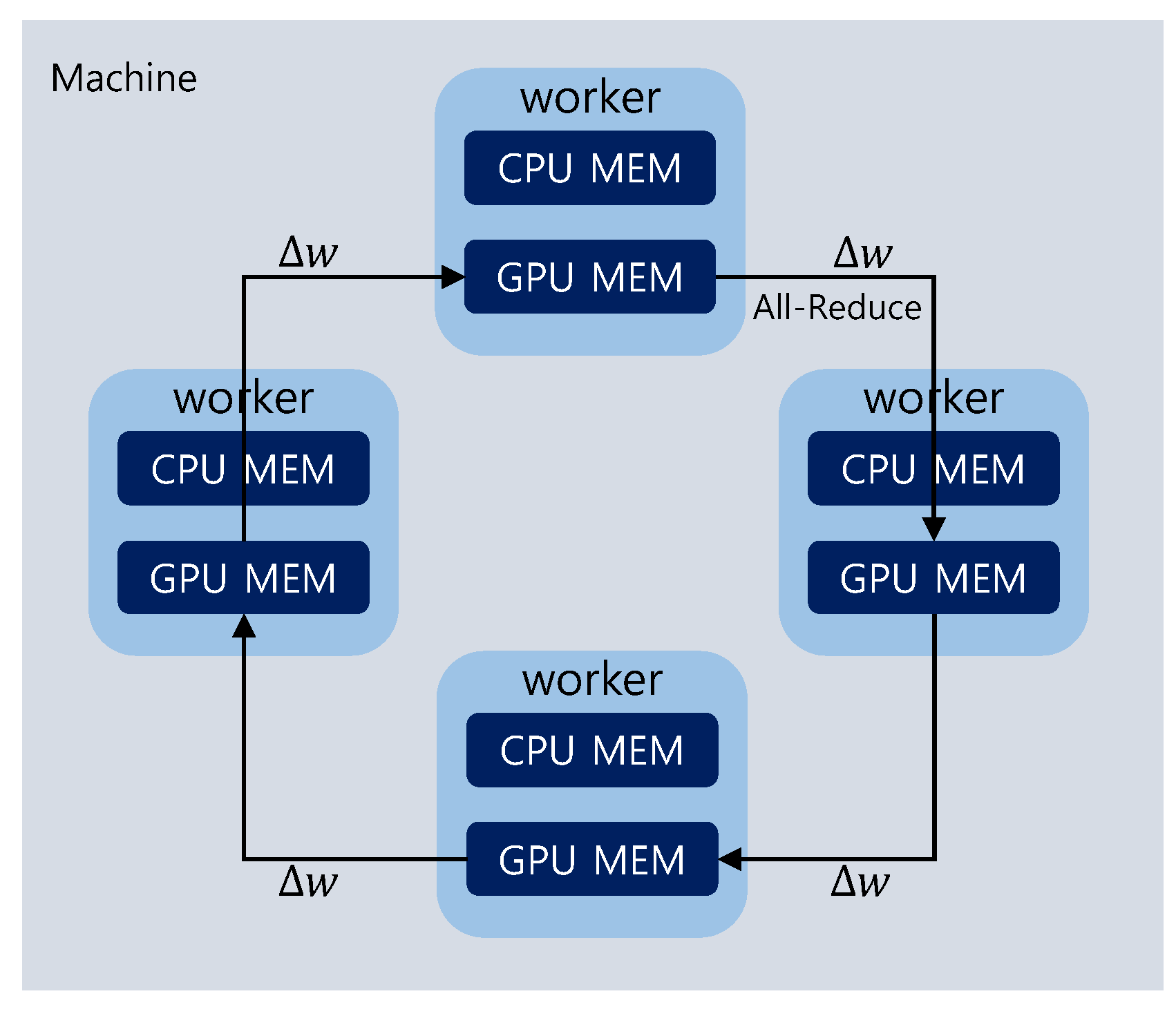 Applsci 14 05100 g012