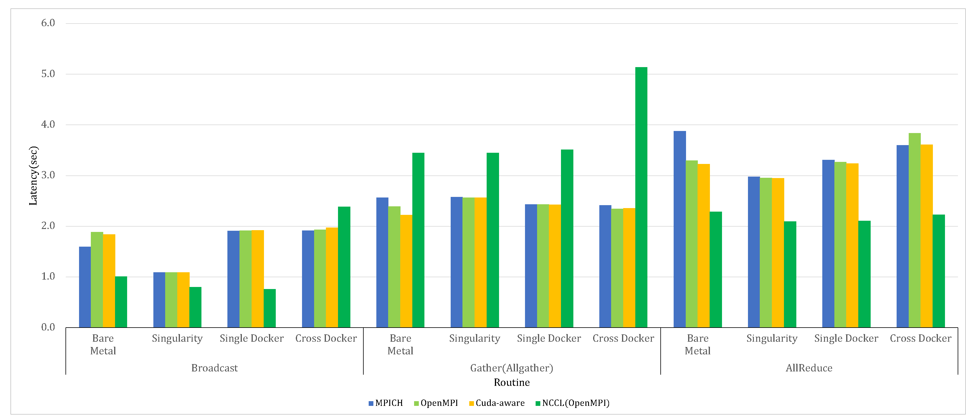 Applsci 14 05100 g022