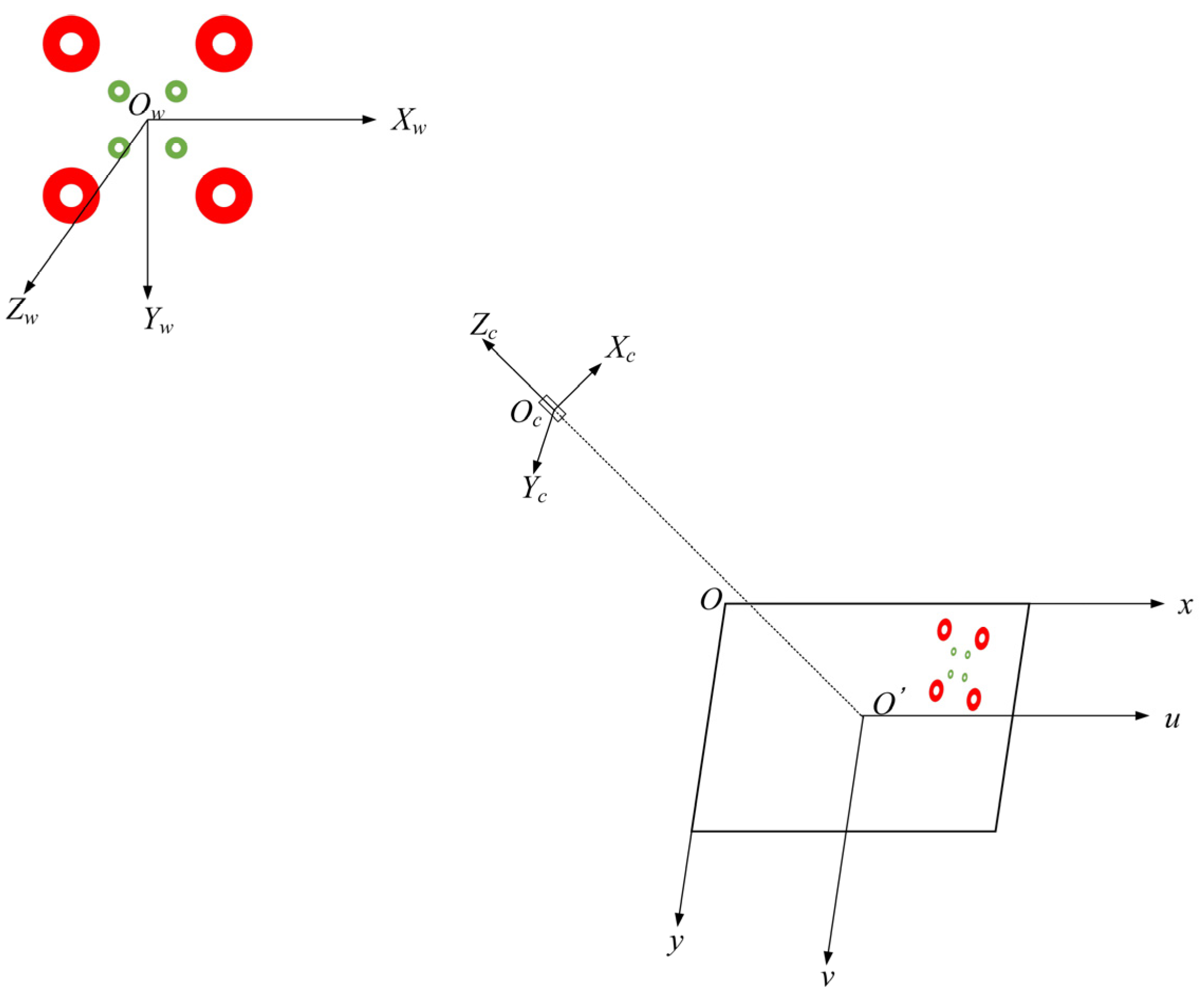 Applsci 14 05104 g006