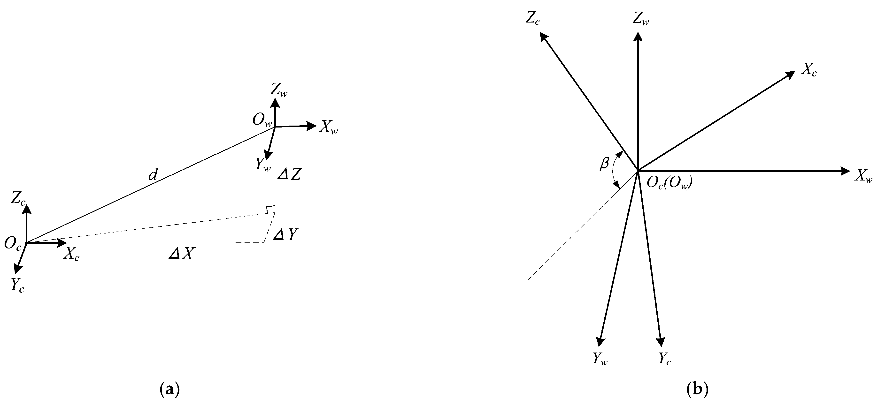 Applsci 14 05104 g007