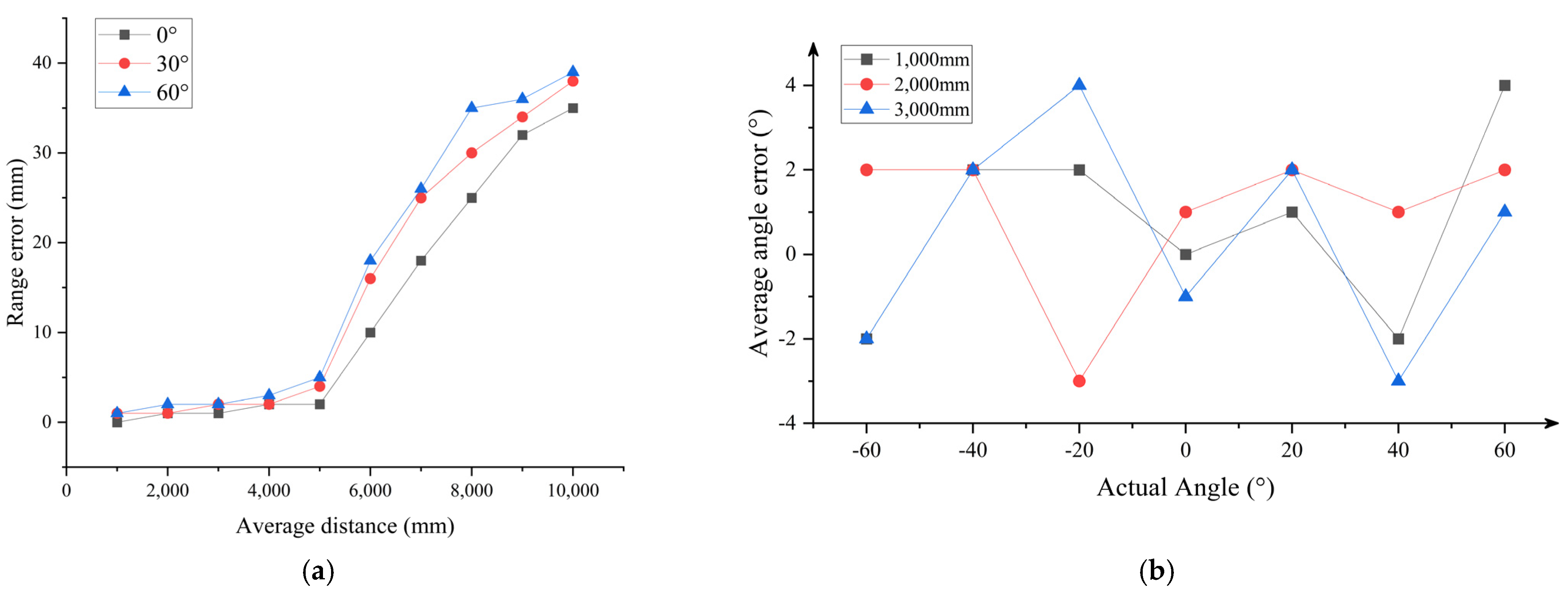 Applsci 14 05104 g009
