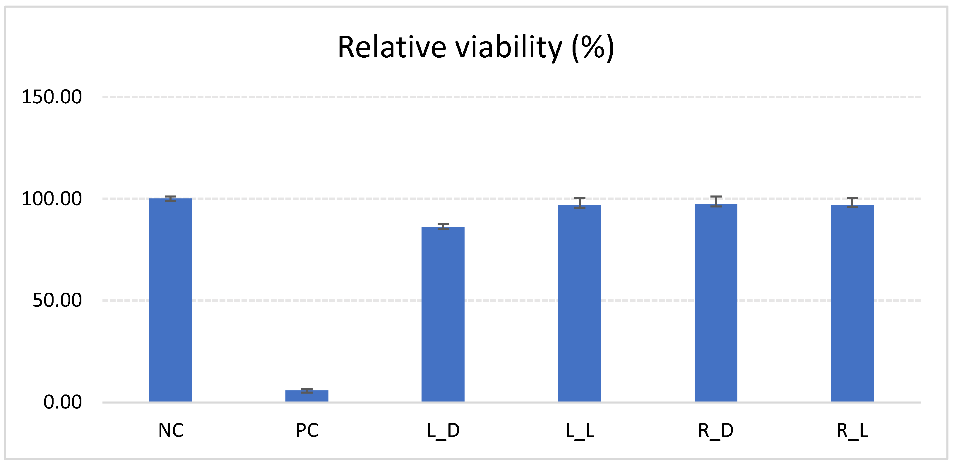 Applsci 14 05105 g004