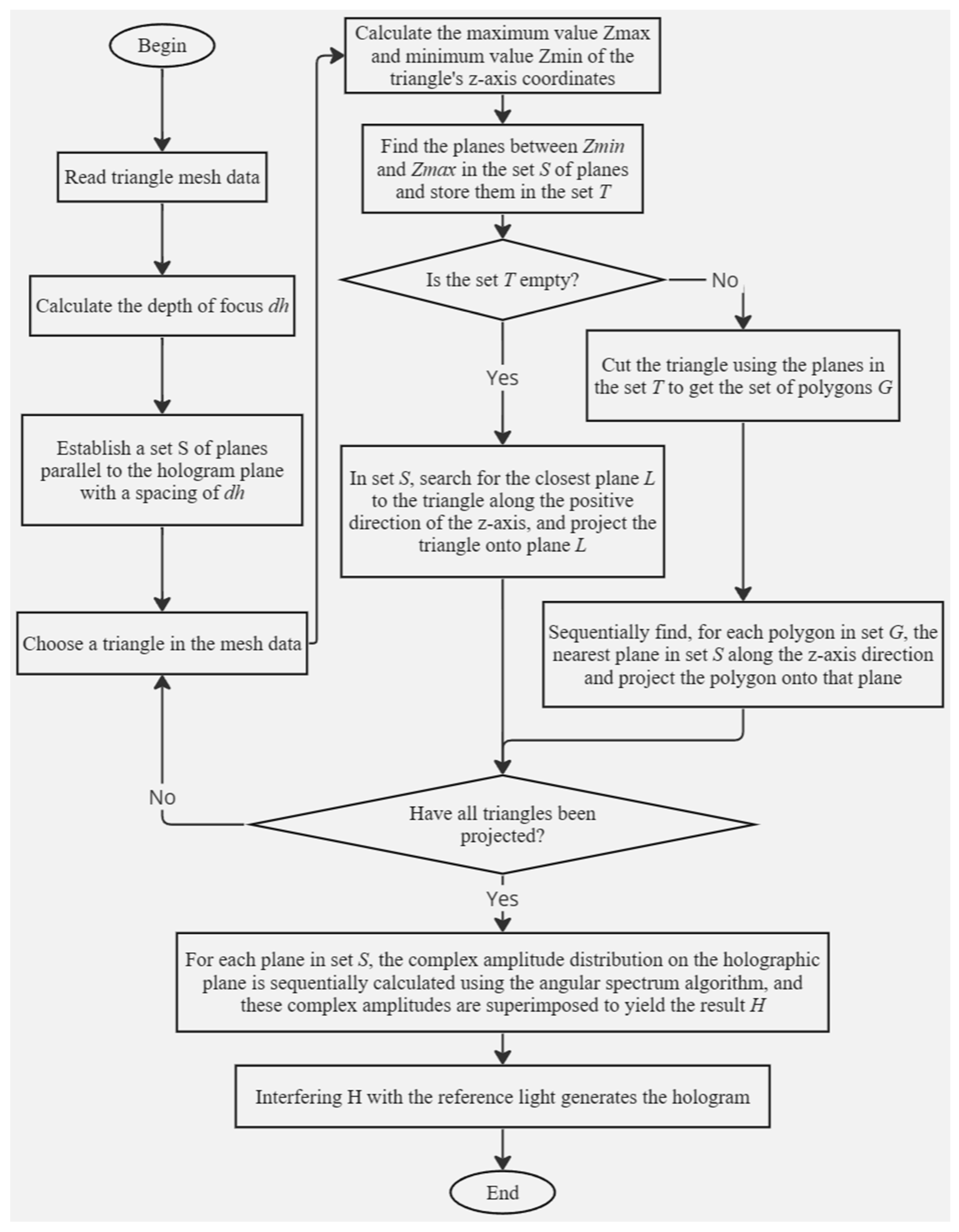Applsci 14 05109 g006