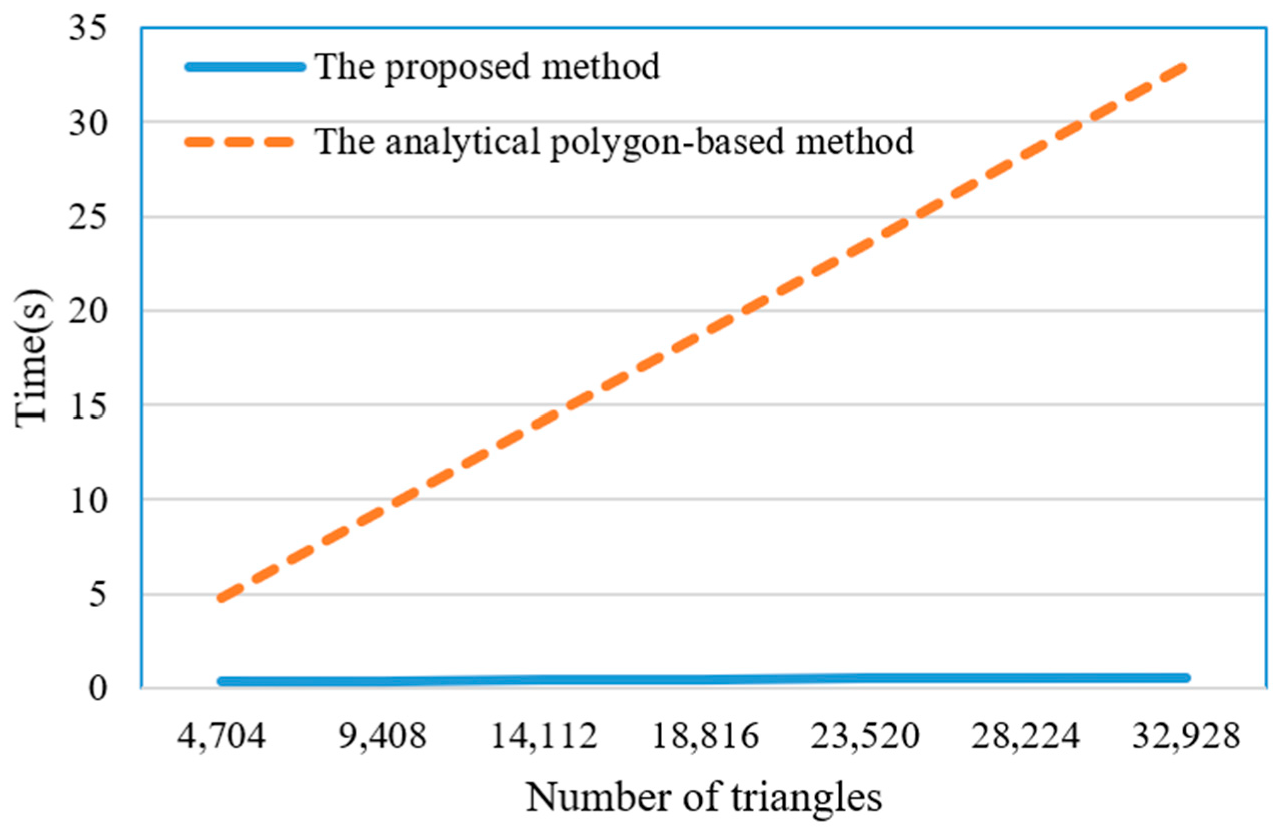 Applsci 14 05109 g008