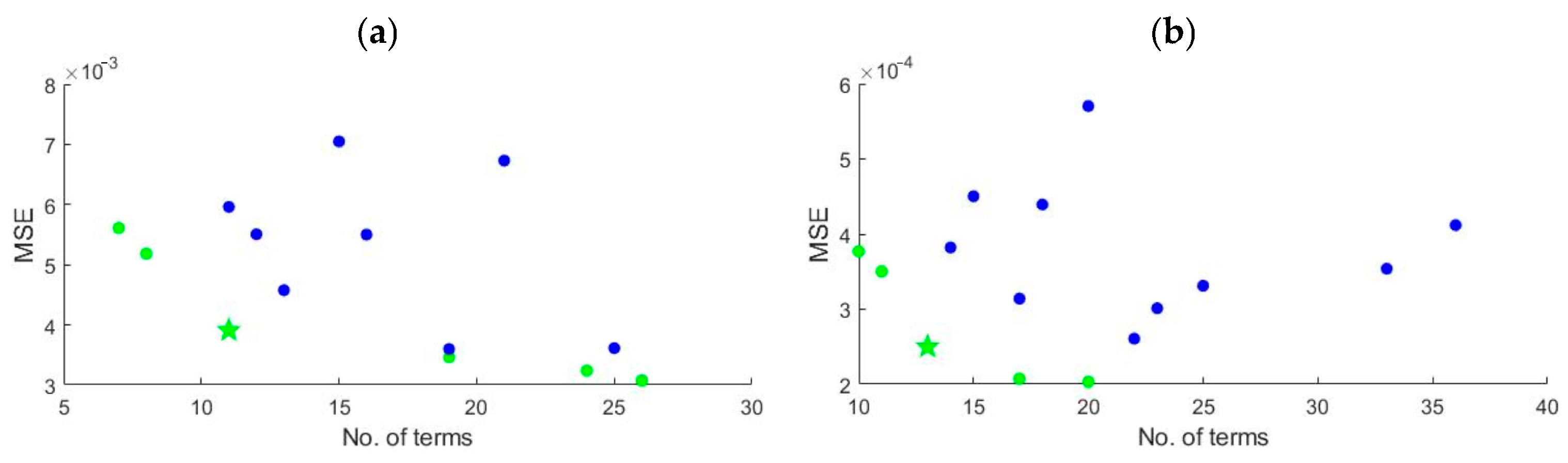 Applsci 14 05112 g004