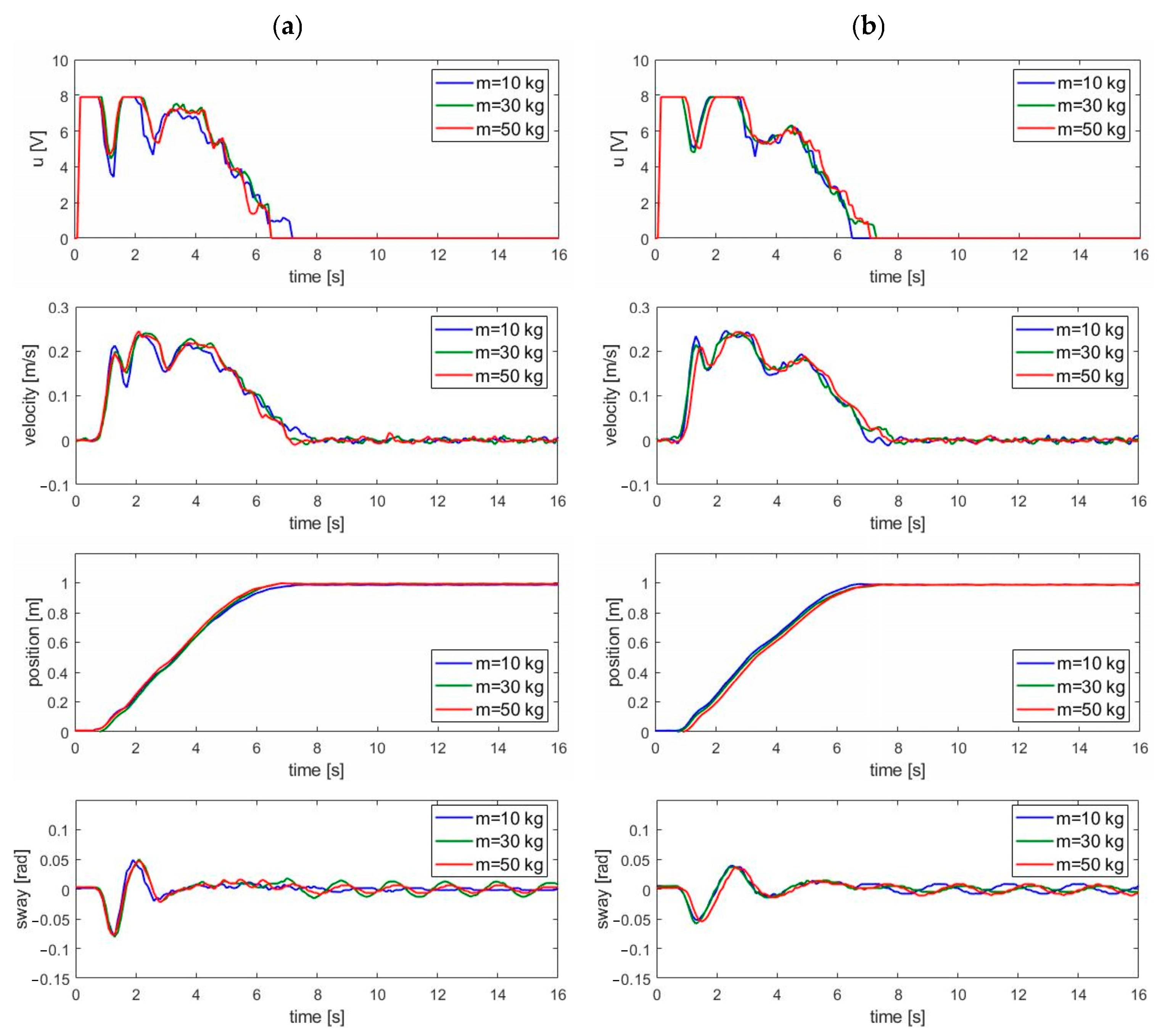 Applsci 14 05112 g006
