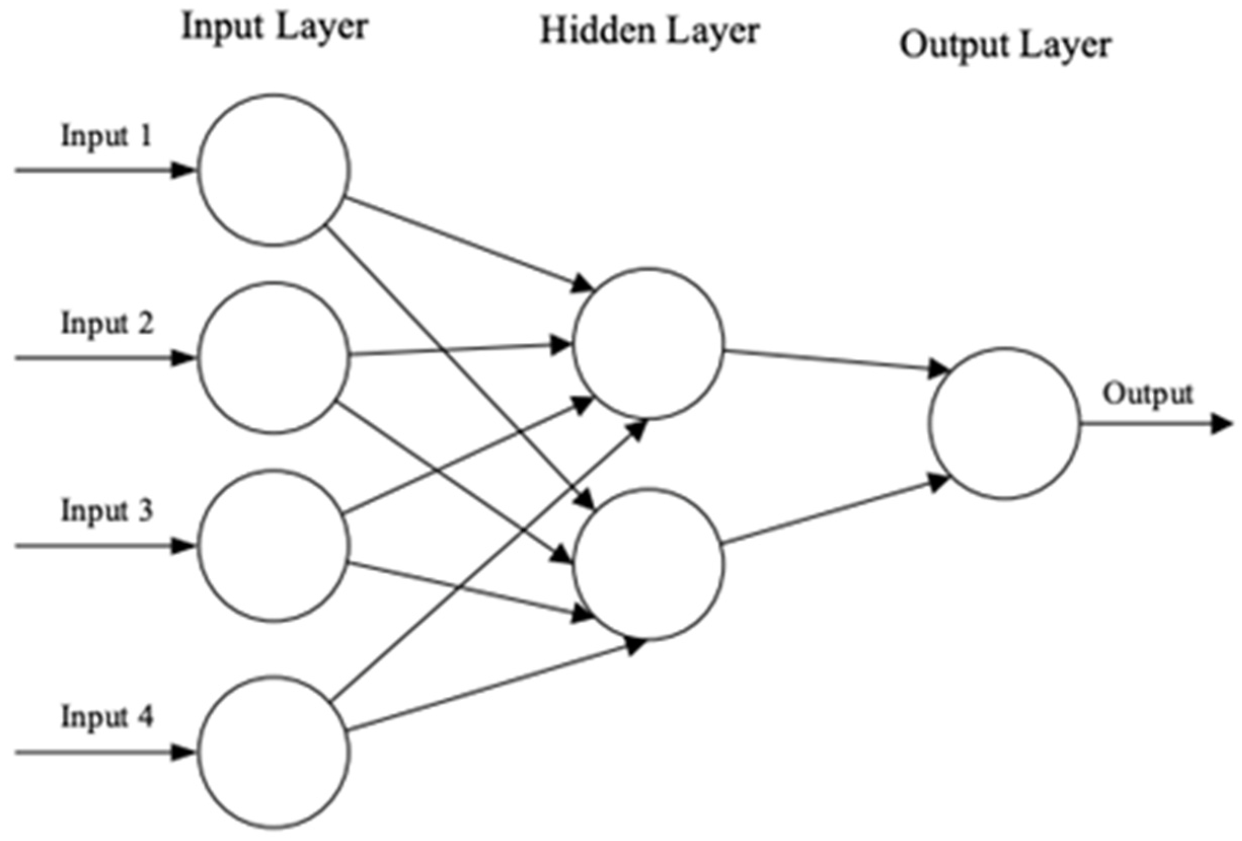 Applsci 14 05113 g003