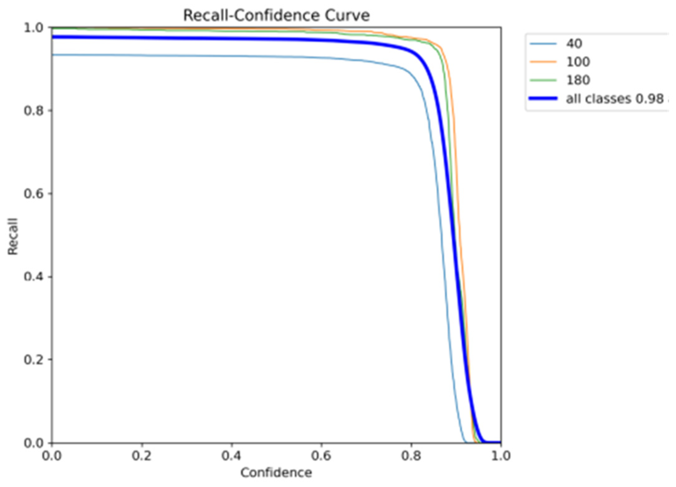 Applsci 14 05113 g010