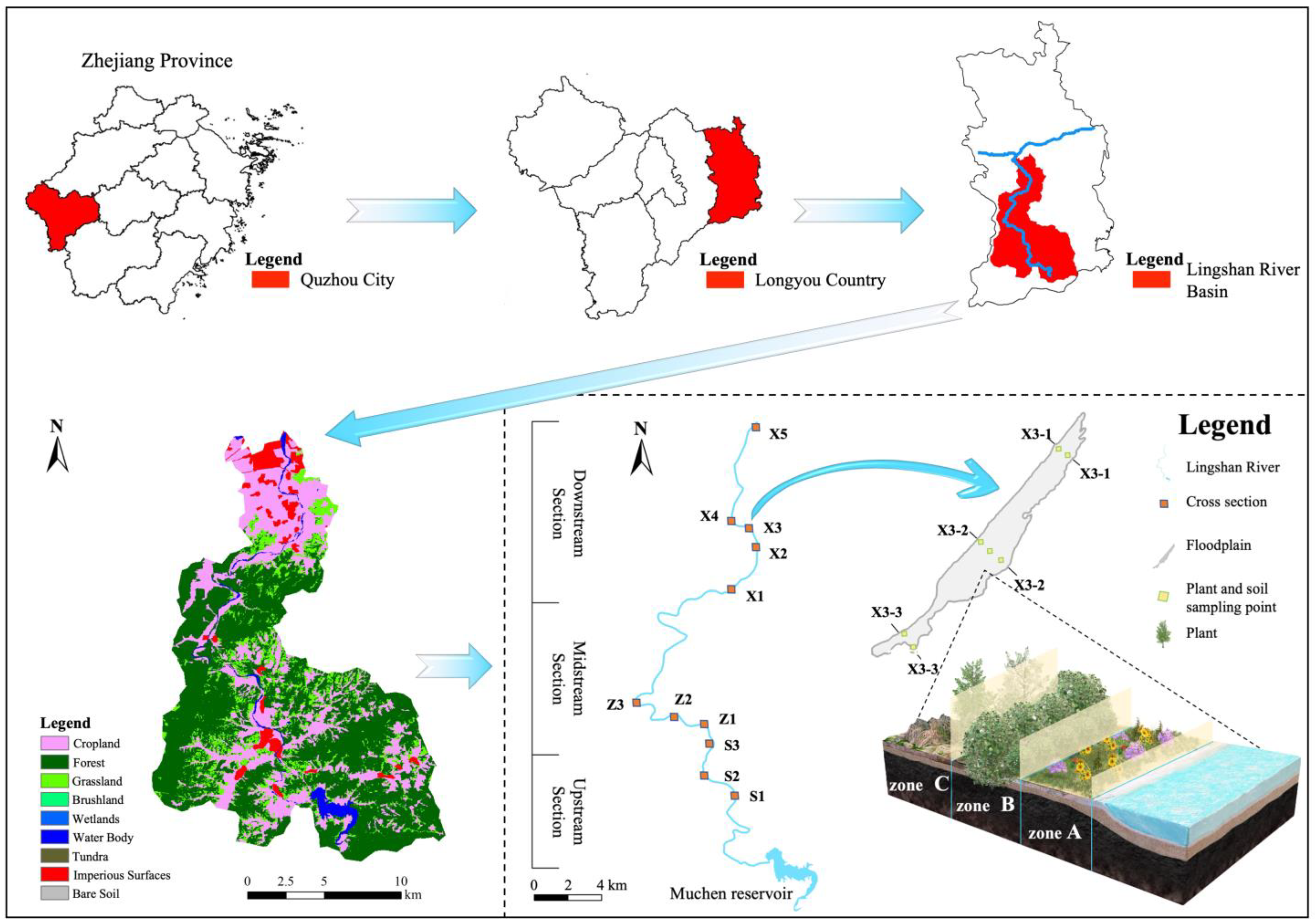 Applsci 14 05114 g001