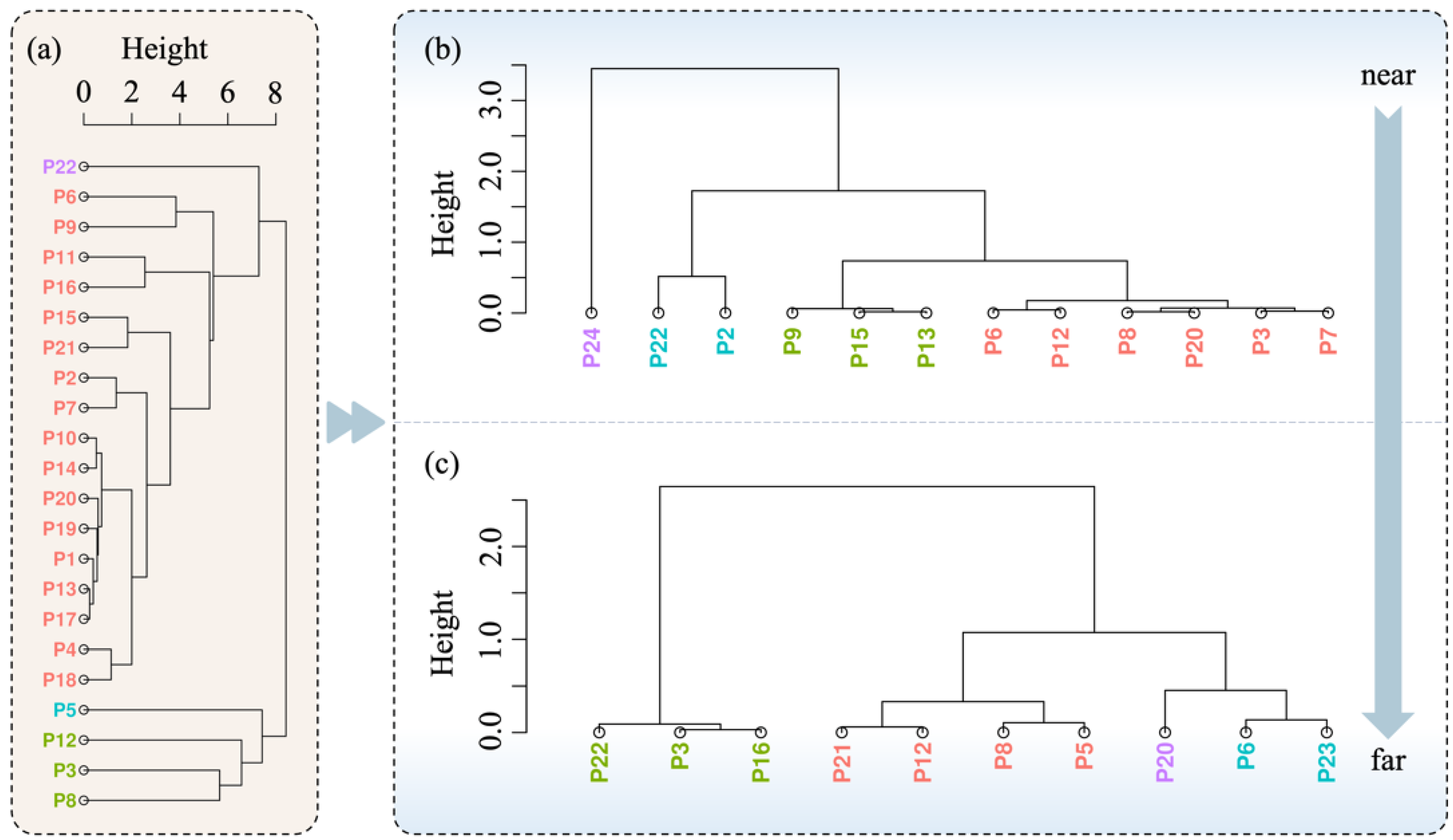 Applsci 14 05114 g002