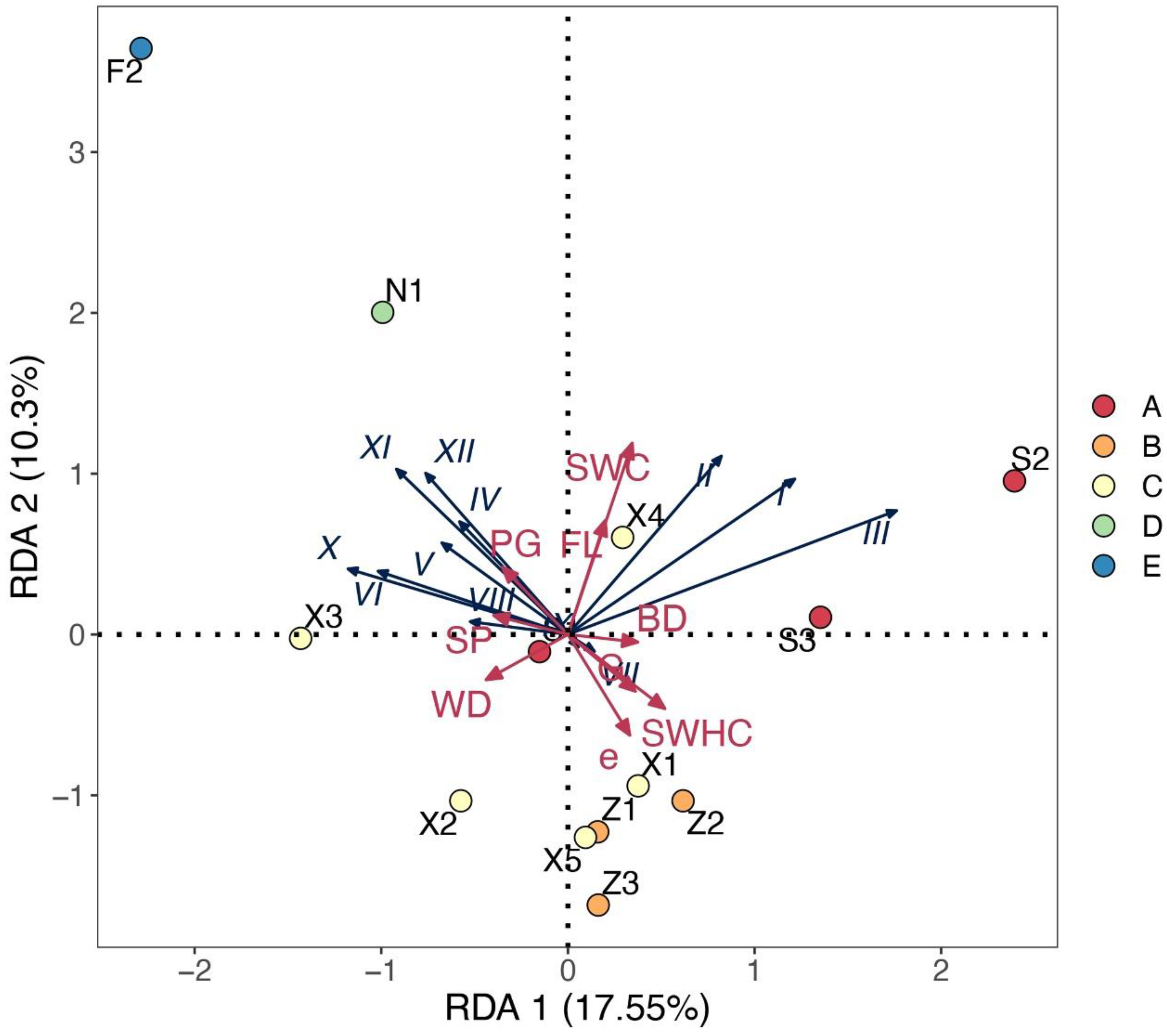 Applsci 14 05114 g004