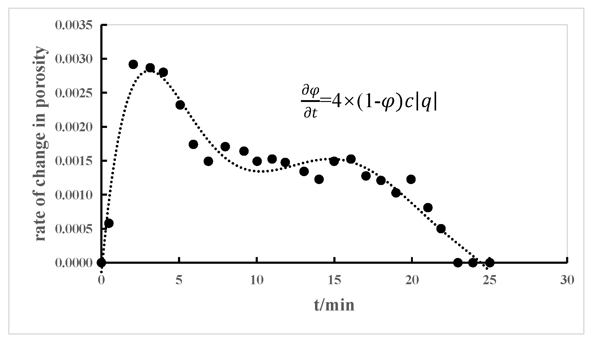 Applsci 14 05115 g003