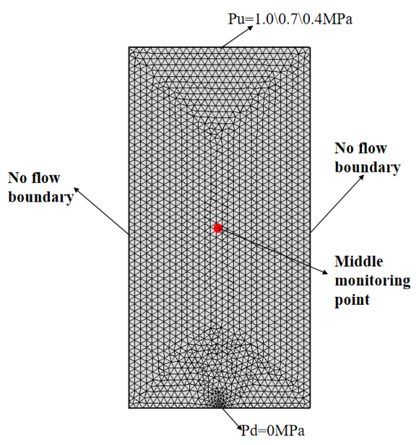 Applsci 14 05115 g004