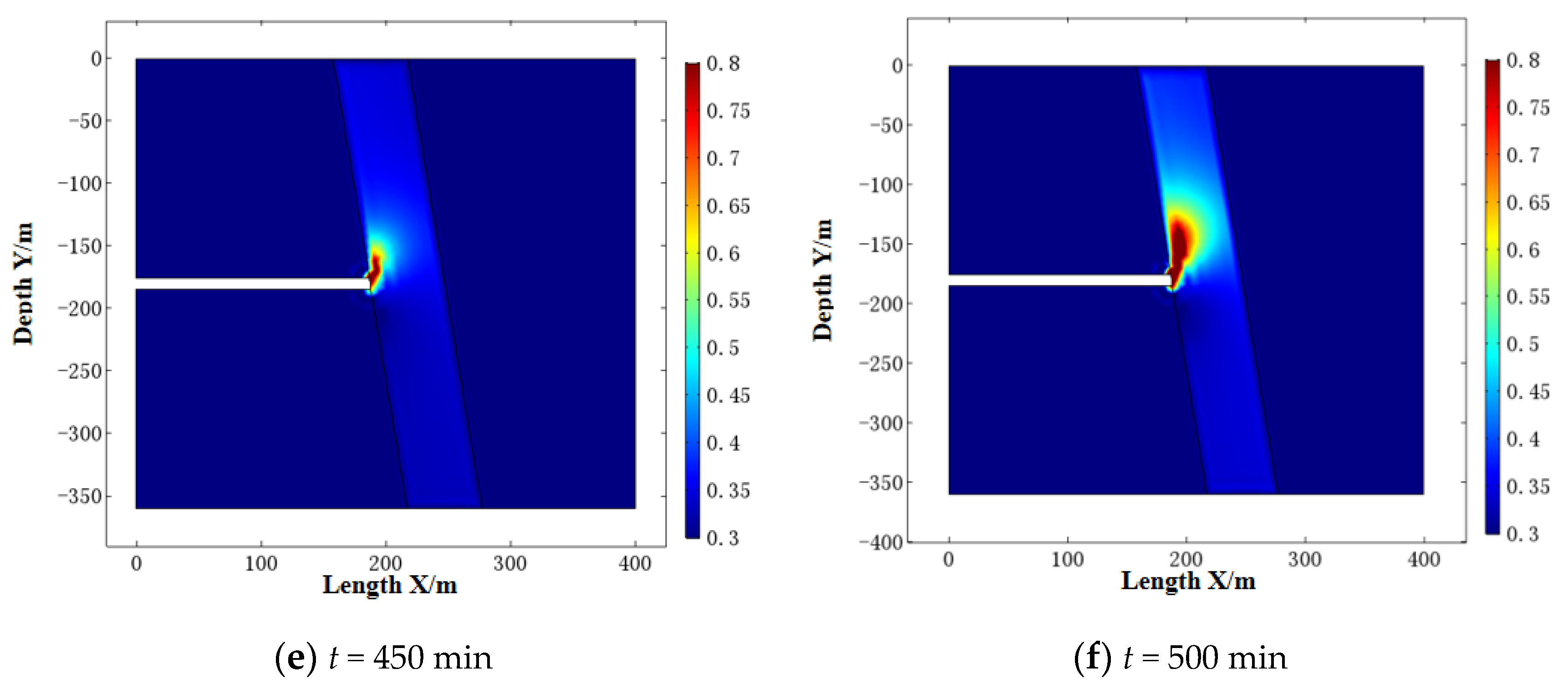 Applsci 14 05115 g008b