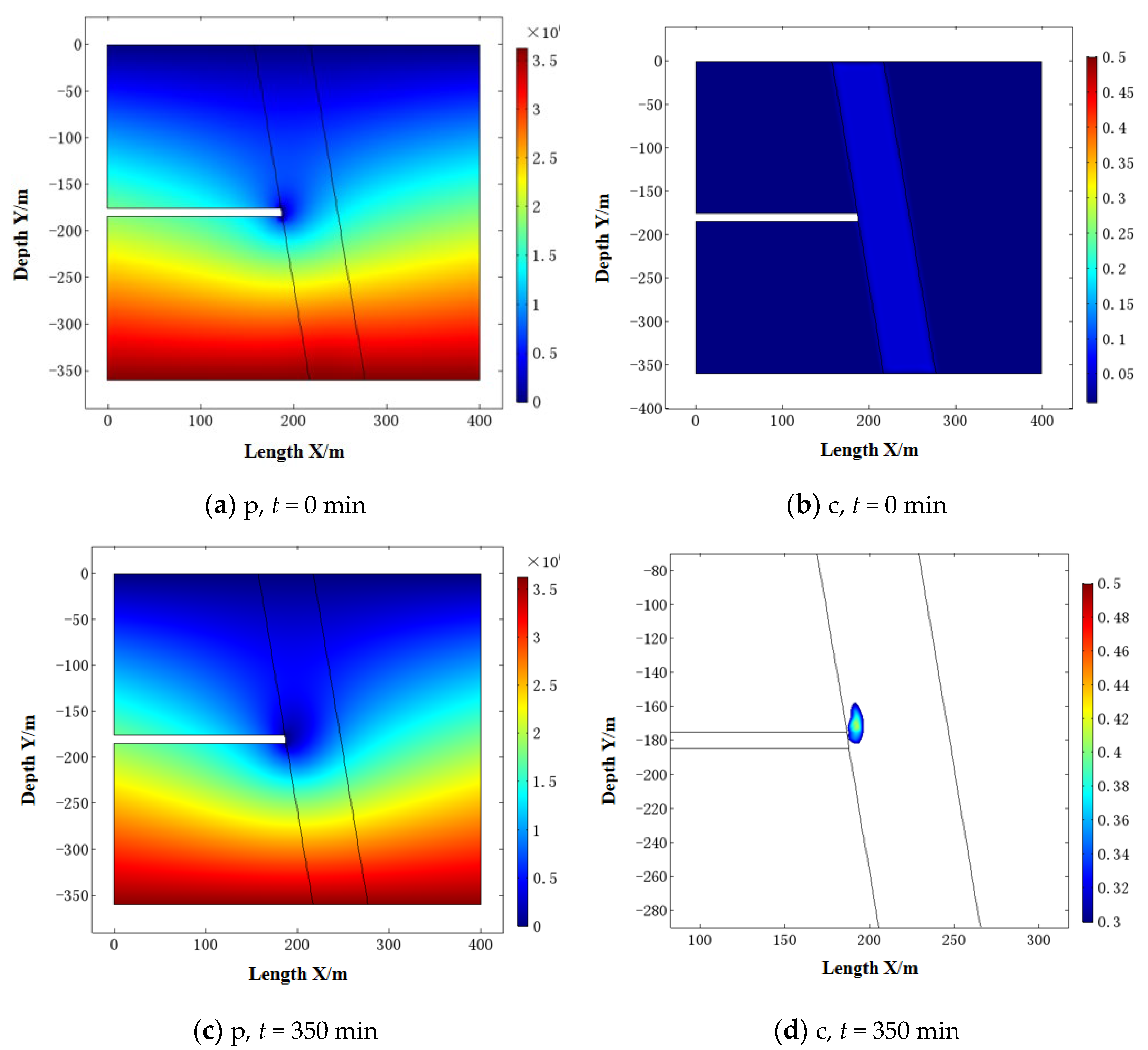 Applsci 14 05115 g009a