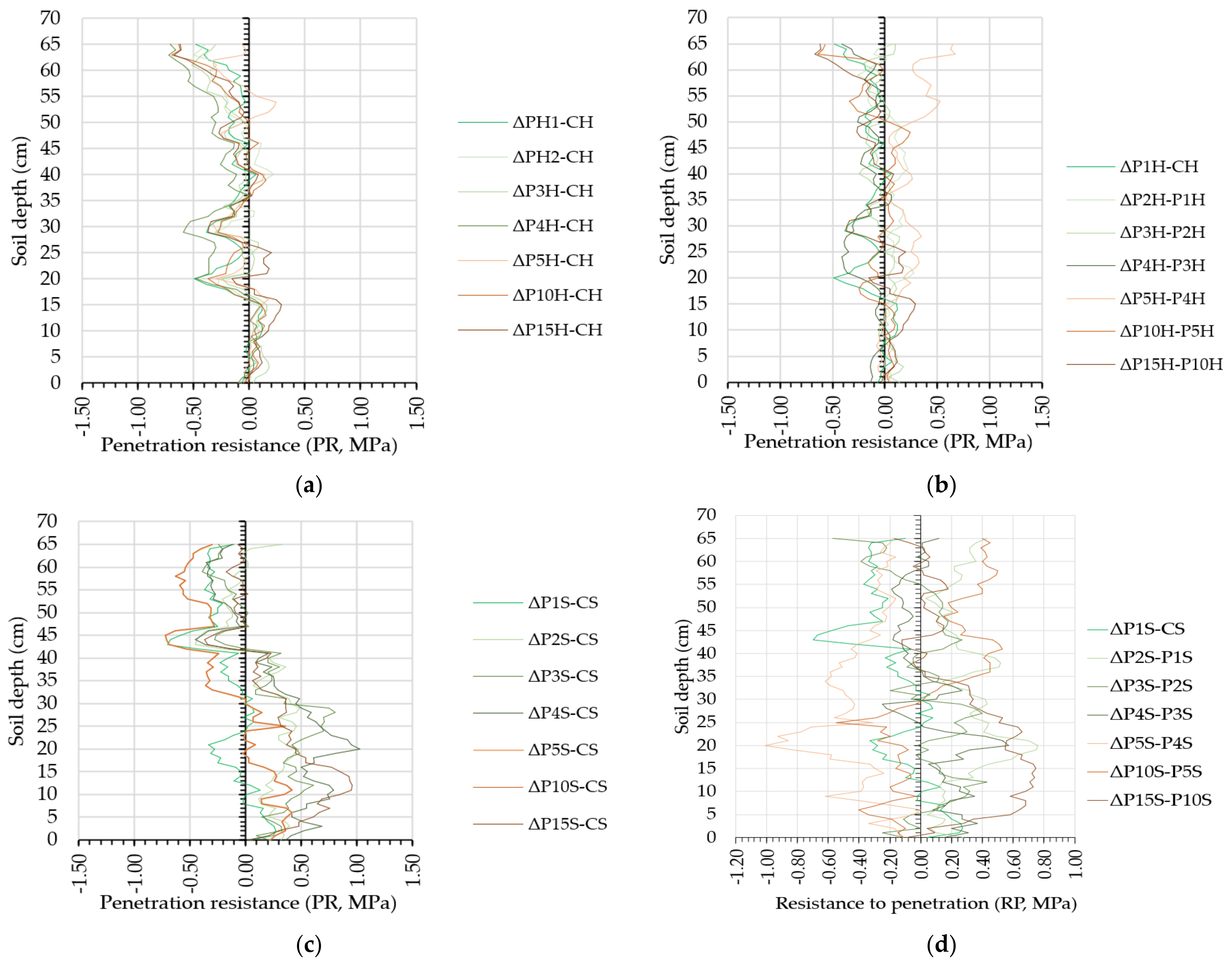 Applsci 14 05117 g004a
