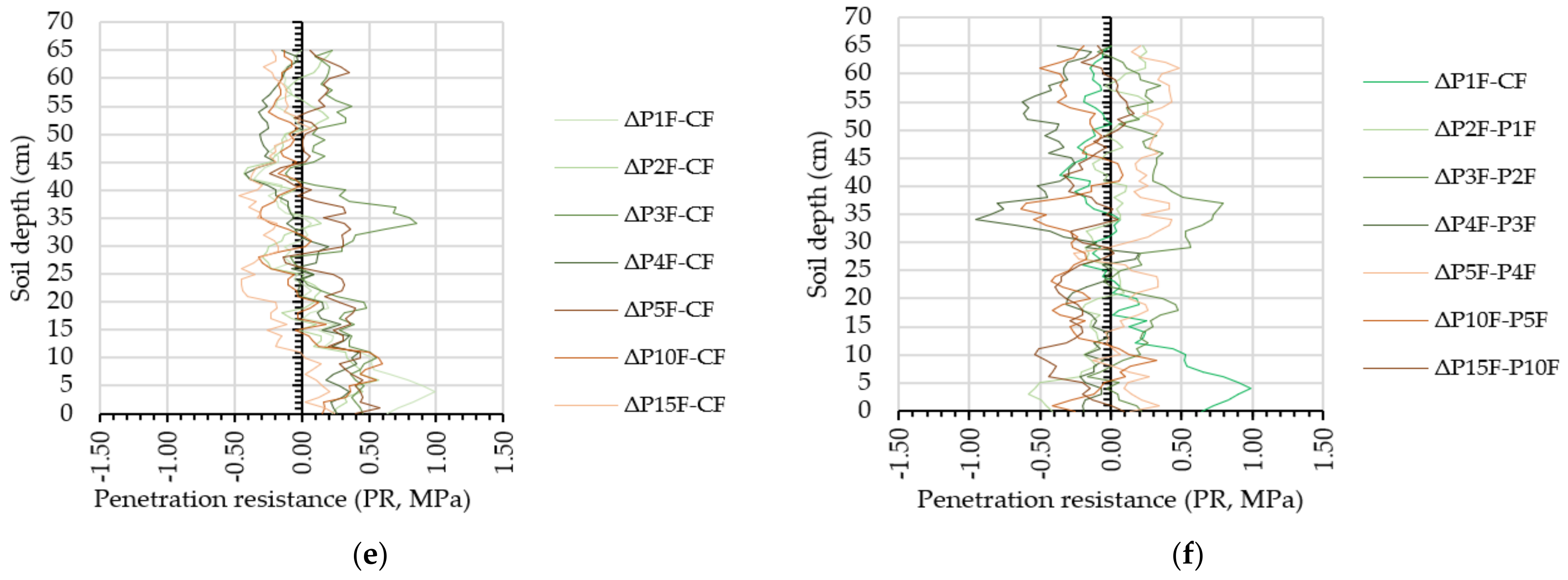 Applsci 14 05117 g004b