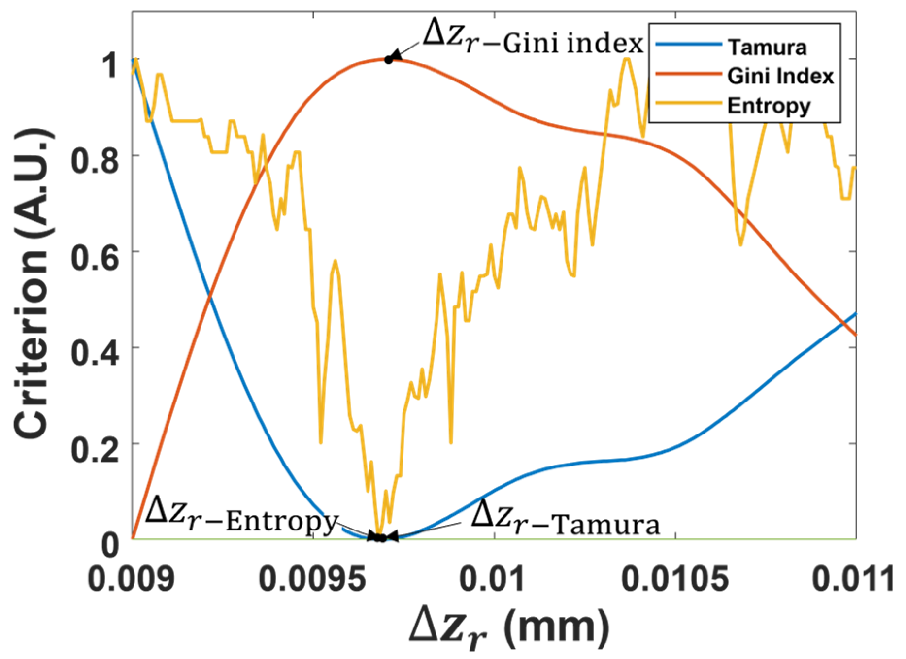 Applsci 14 05118 g004