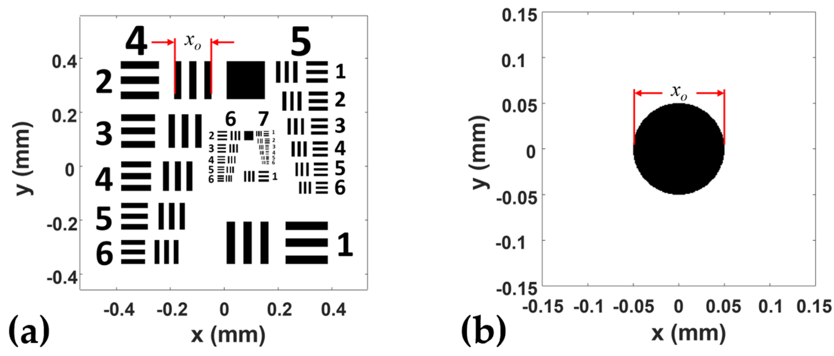 Applsci 14 05118 g005