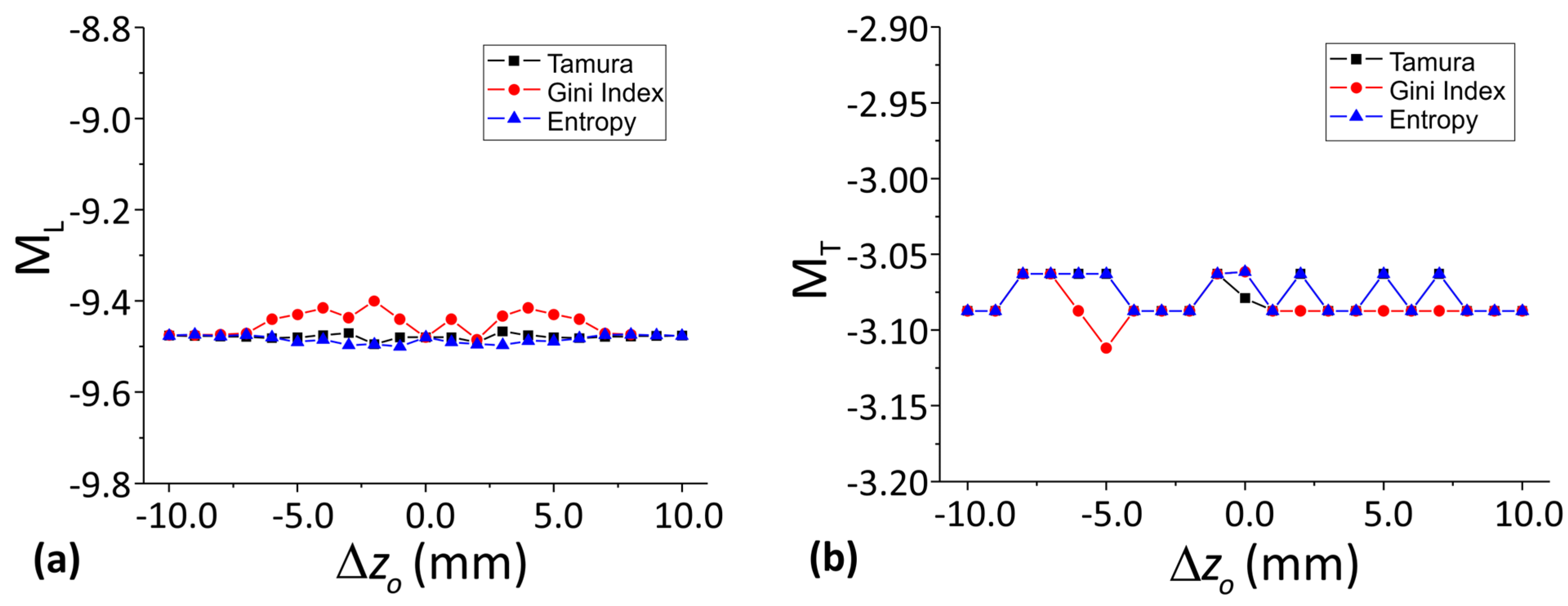 Applsci 14 05118 g007