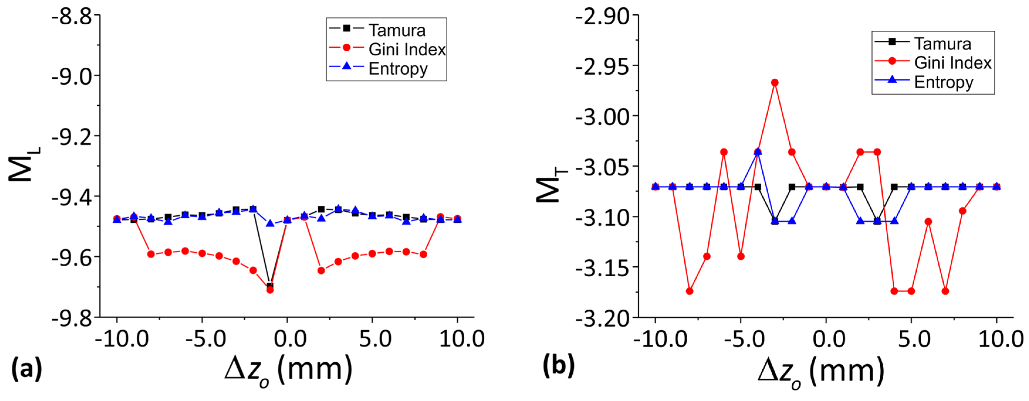 Applsci 14 05118 g009