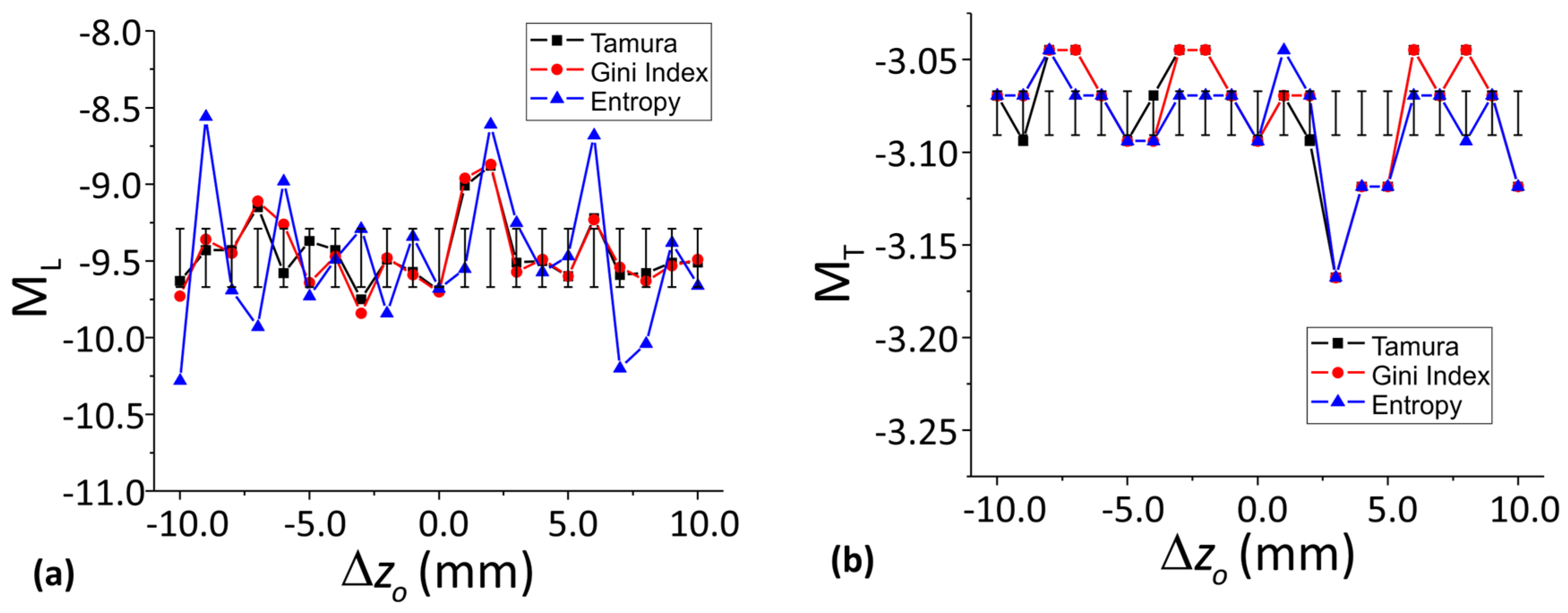 Applsci 14 05118 g012