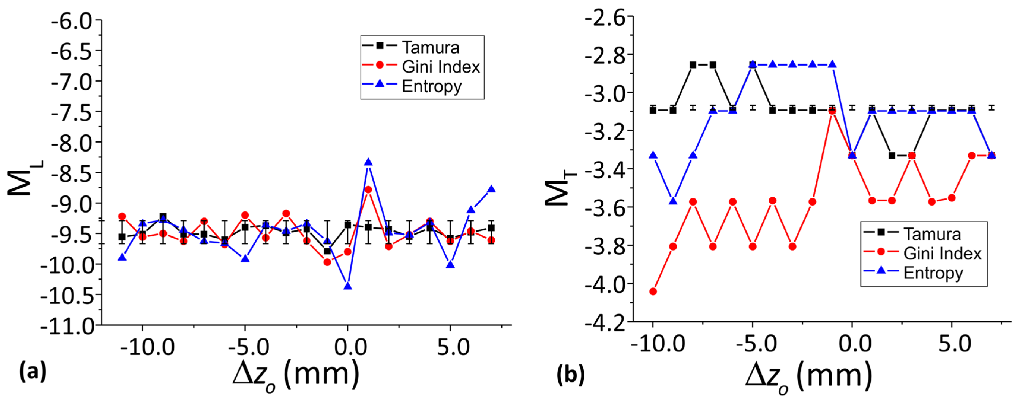 Applsci 14 05118 g013