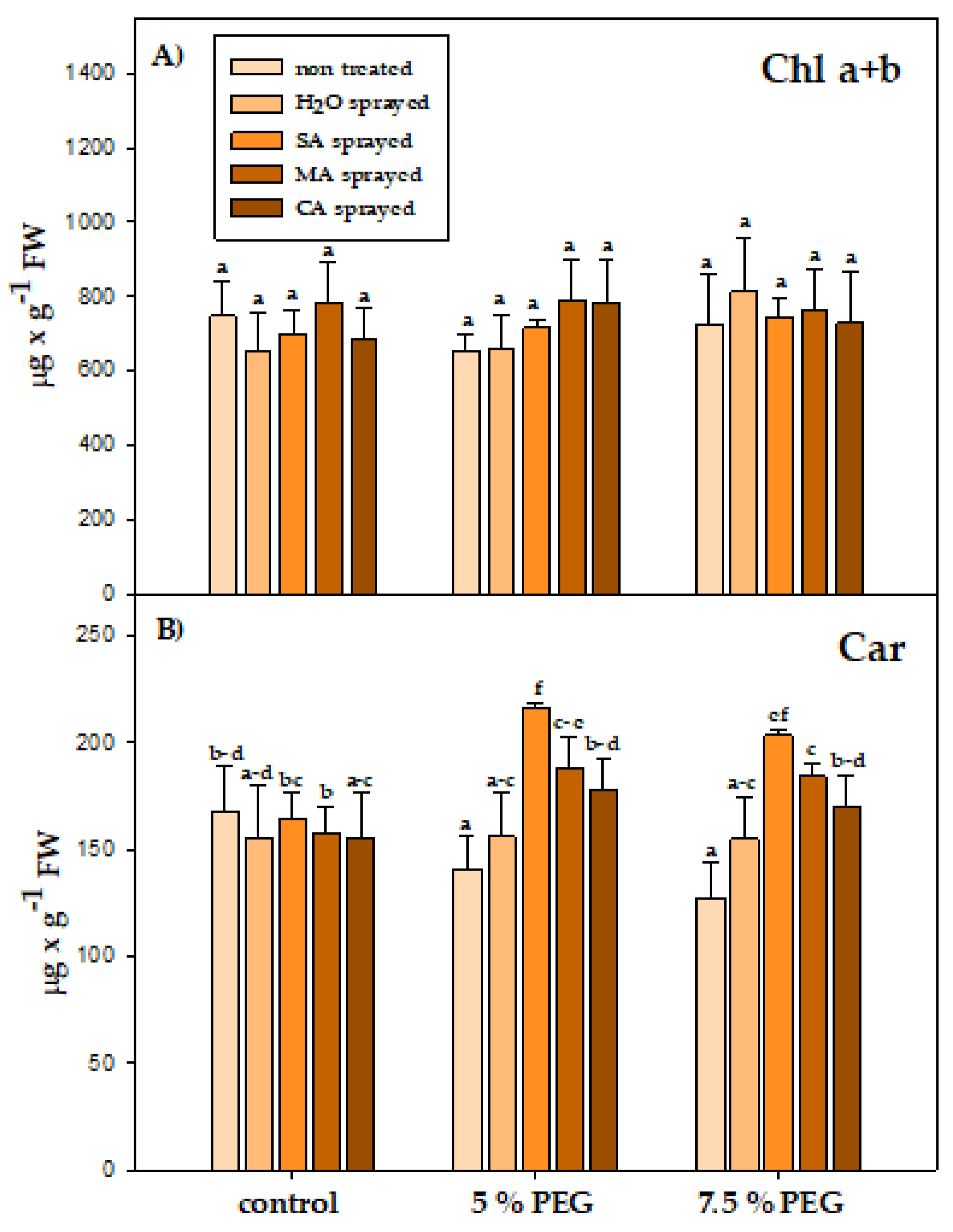 Applsci 14 05119 g004